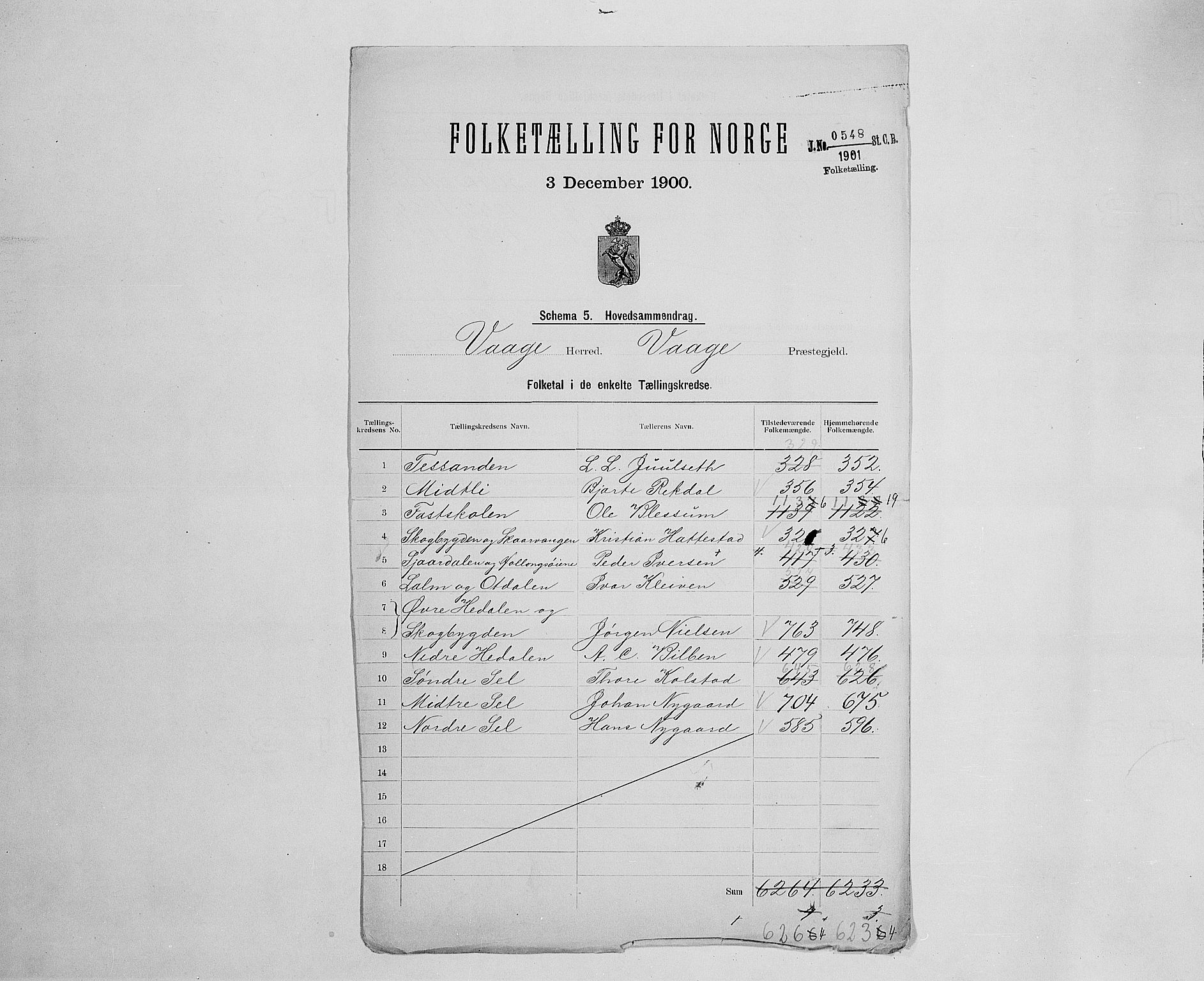 SAH, 1900 census for Vågå, 1900, p. 4