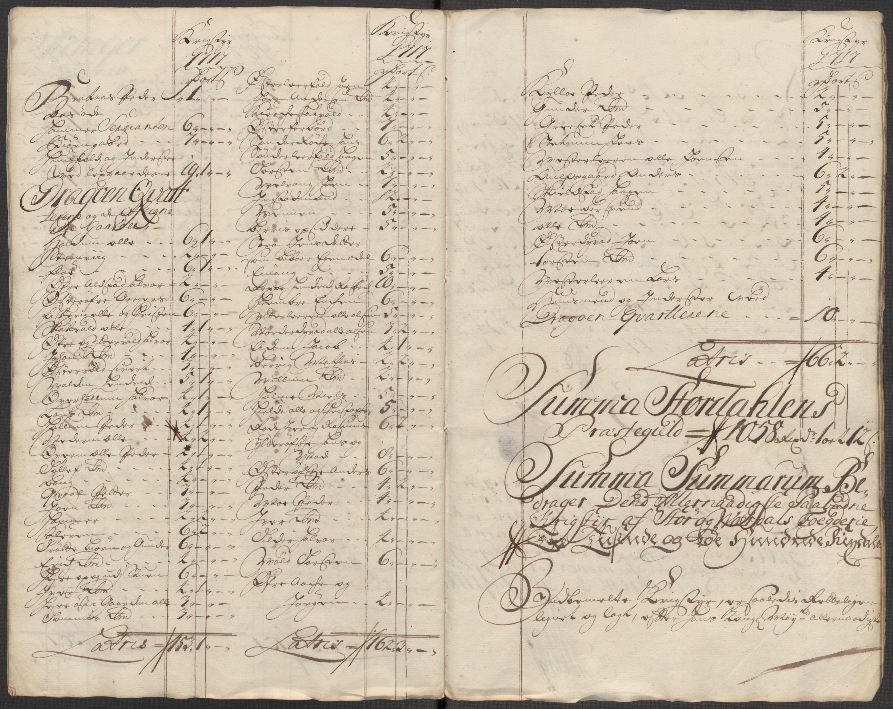 Rentekammeret inntil 1814, Reviderte regnskaper, Fogderegnskap, AV/RA-EA-4092/R62/L4207: Fogderegnskap Stjørdal og Verdal, 1717, p. 168