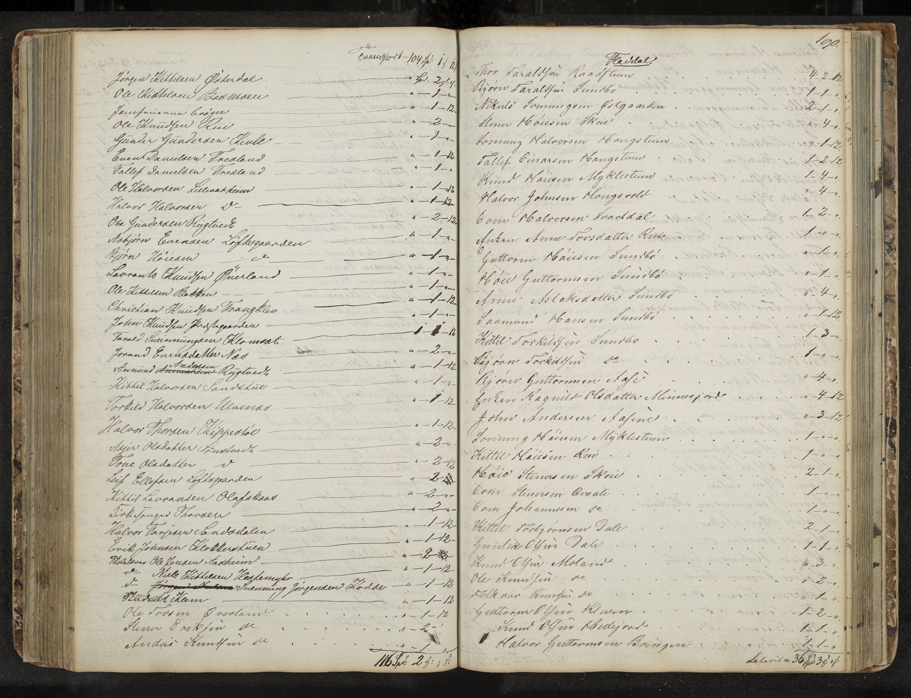 Seljord formannskap og sentraladministrasjon, IKAK/0828021/A/Aa/L0001: Møtebok med register, 1838-1879, p. 190