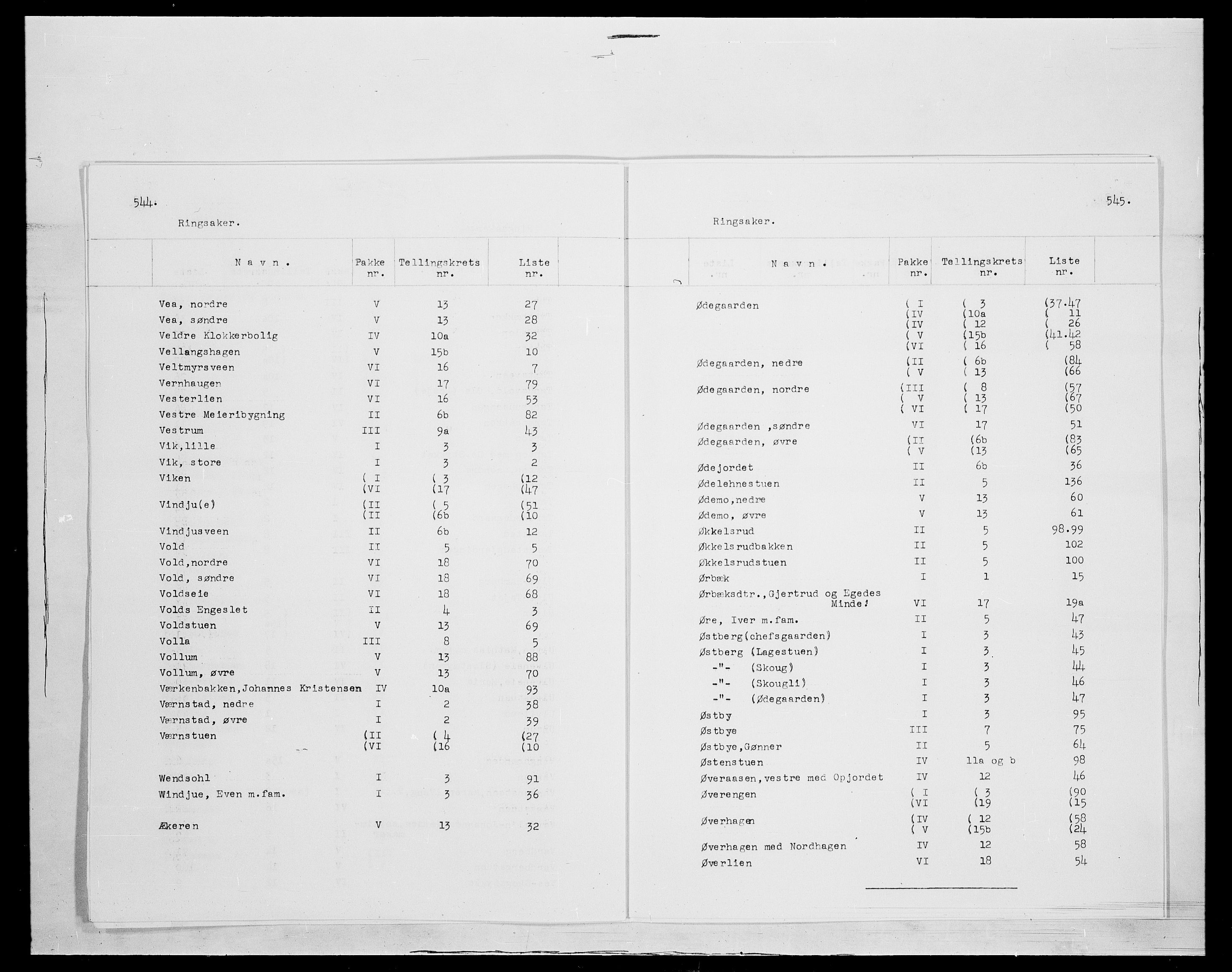 SAH, 1875 census for 0412P Ringsaker, 1875, p. 26