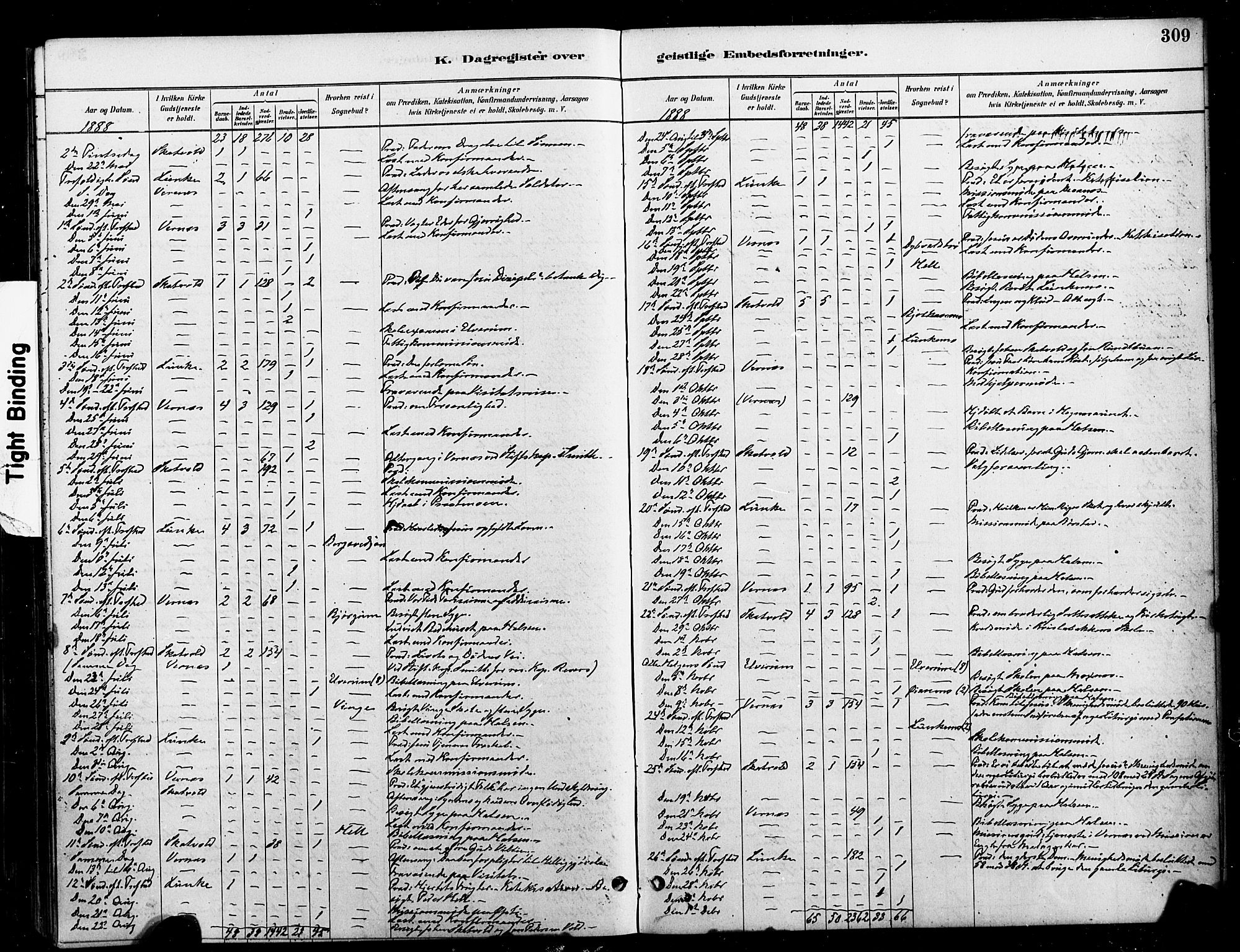 Ministerialprotokoller, klokkerbøker og fødselsregistre - Nord-Trøndelag, AV/SAT-A-1458/709/L0077: Parish register (official) no. 709A17, 1880-1895, p. 309