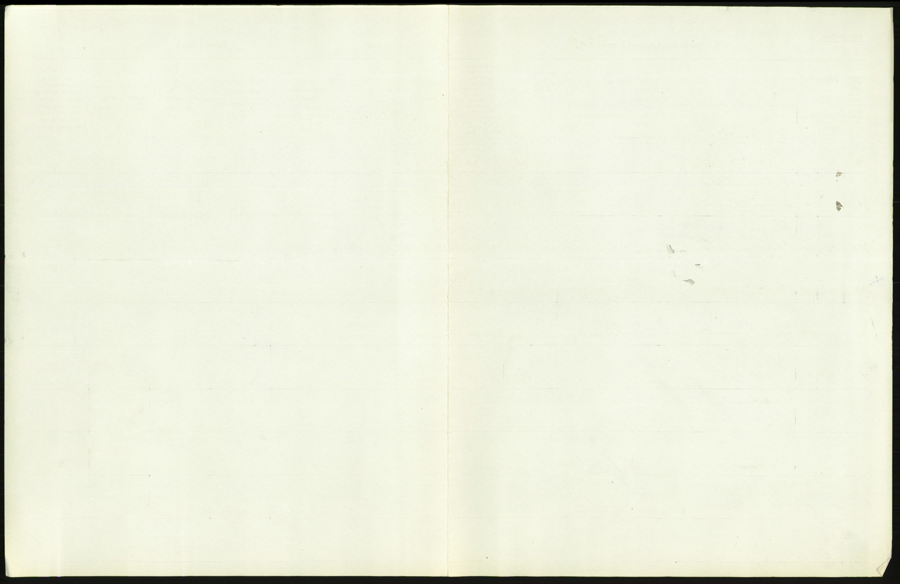 Statistisk sentralbyrå, Sosiodemografiske emner, Befolkning, RA/S-2228/D/Df/Dfb/Dfbf/L0009: Kristiania: Døde., 1916, p. 377