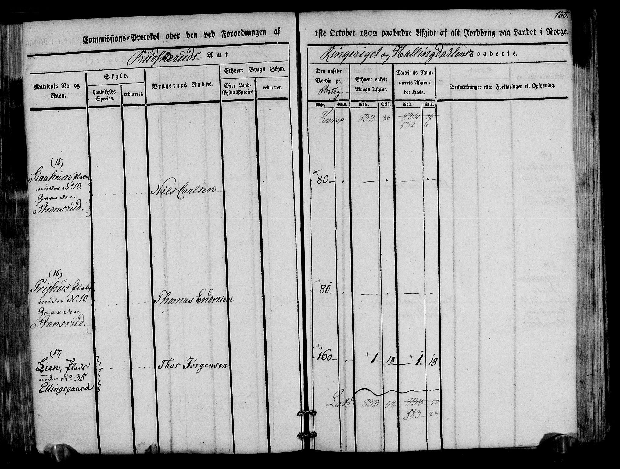 Rentekammeret inntil 1814, Realistisk ordnet avdeling, AV/RA-EA-4070/N/Ne/Nea/L0047: Ringerike og Hallingdal fogderi. Kommisjonsprotokoll for Nes prestegjeld, 1803, p. 158