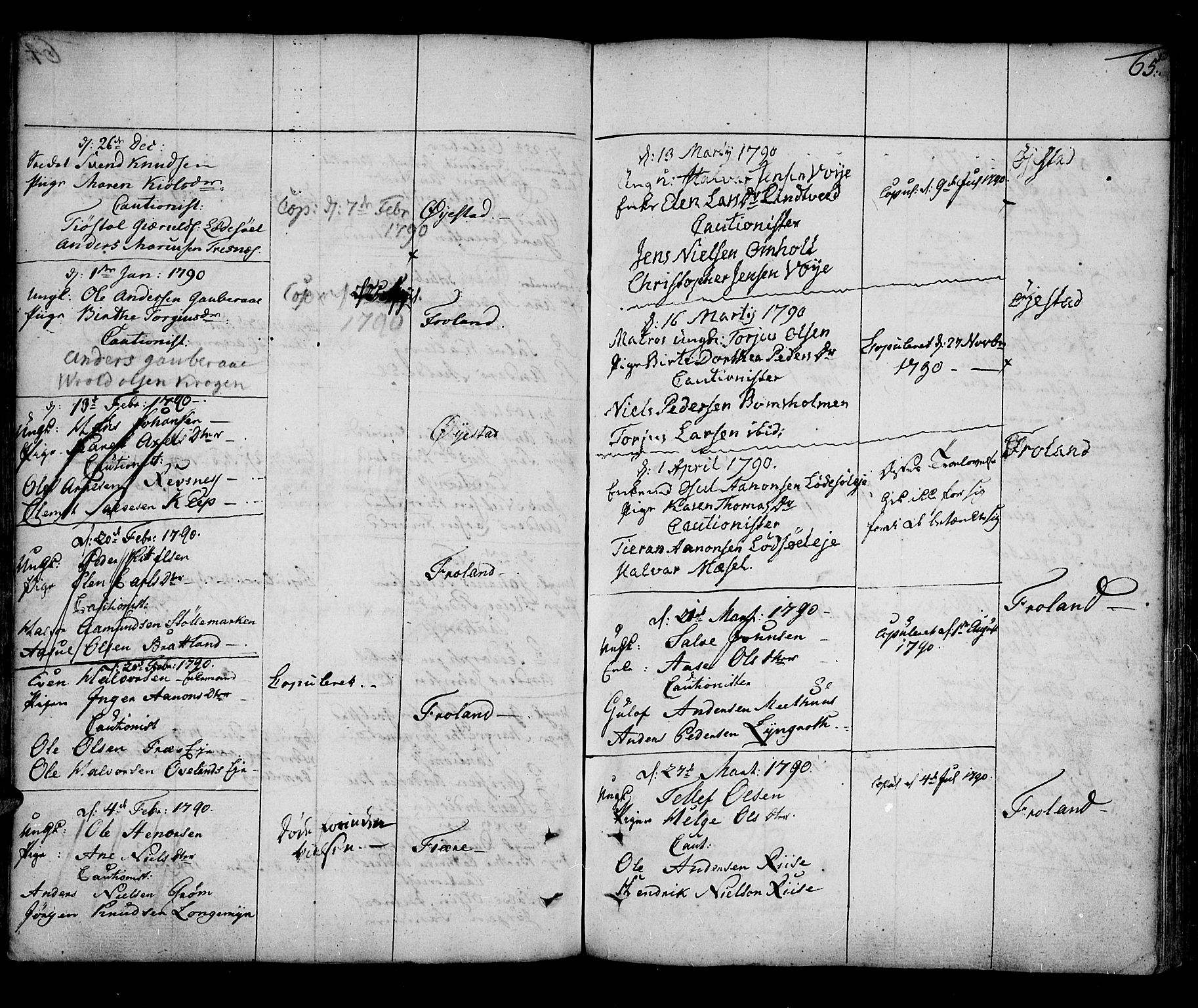 Øyestad sokneprestkontor, SAK/1111-0049/F/Fa/L0009: Parish register (official) no. A 9, 1778-1808, p. 65