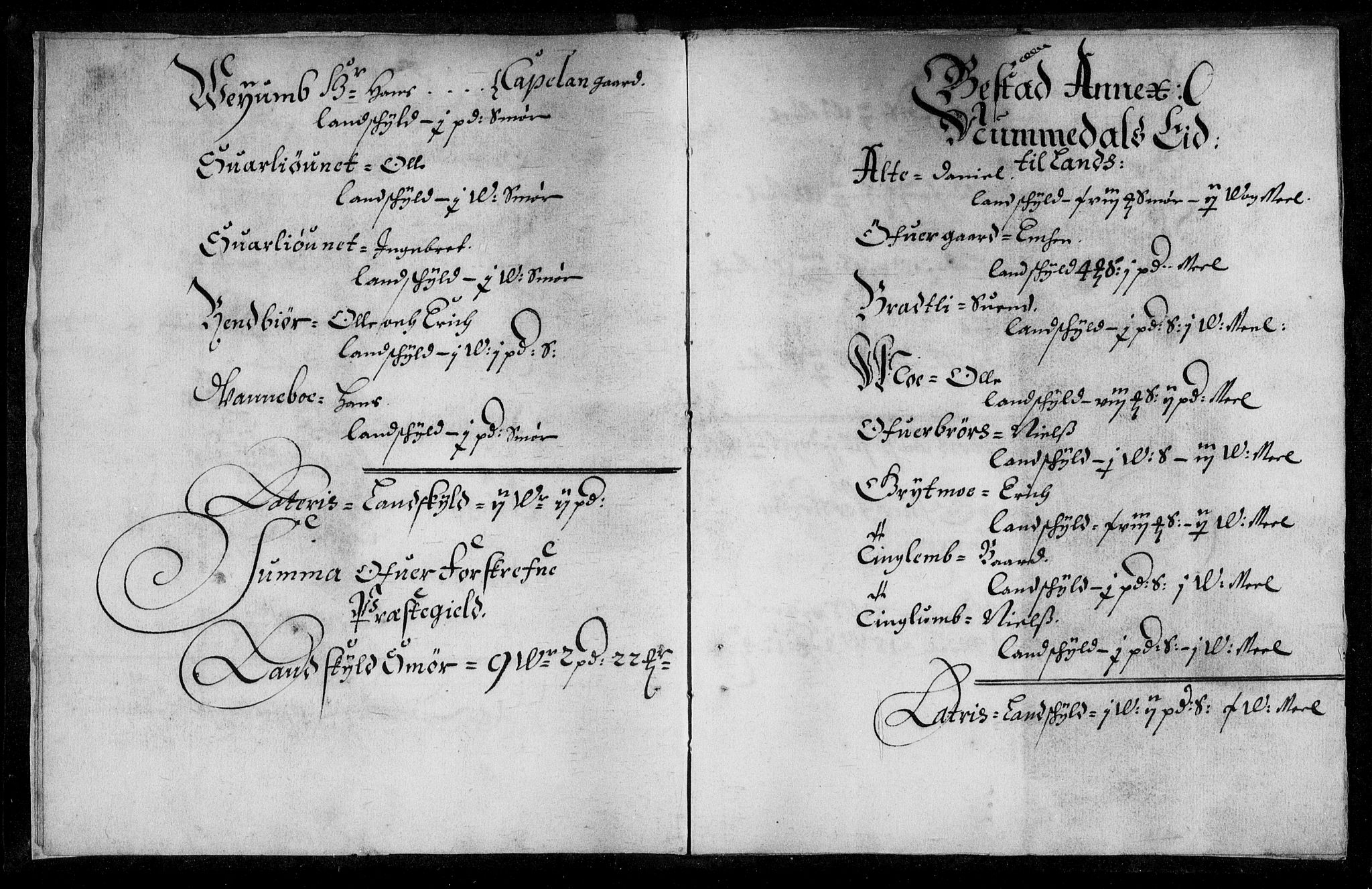 Rentekammeret inntil 1814, Realistisk ordnet avdeling, AV/RA-EA-4070/N/Na/L0005/0001: [XI j]: Forskjellige jordebøker fra 1600-tallet: / Krongods i Namdalen fogderi, 1675-1676