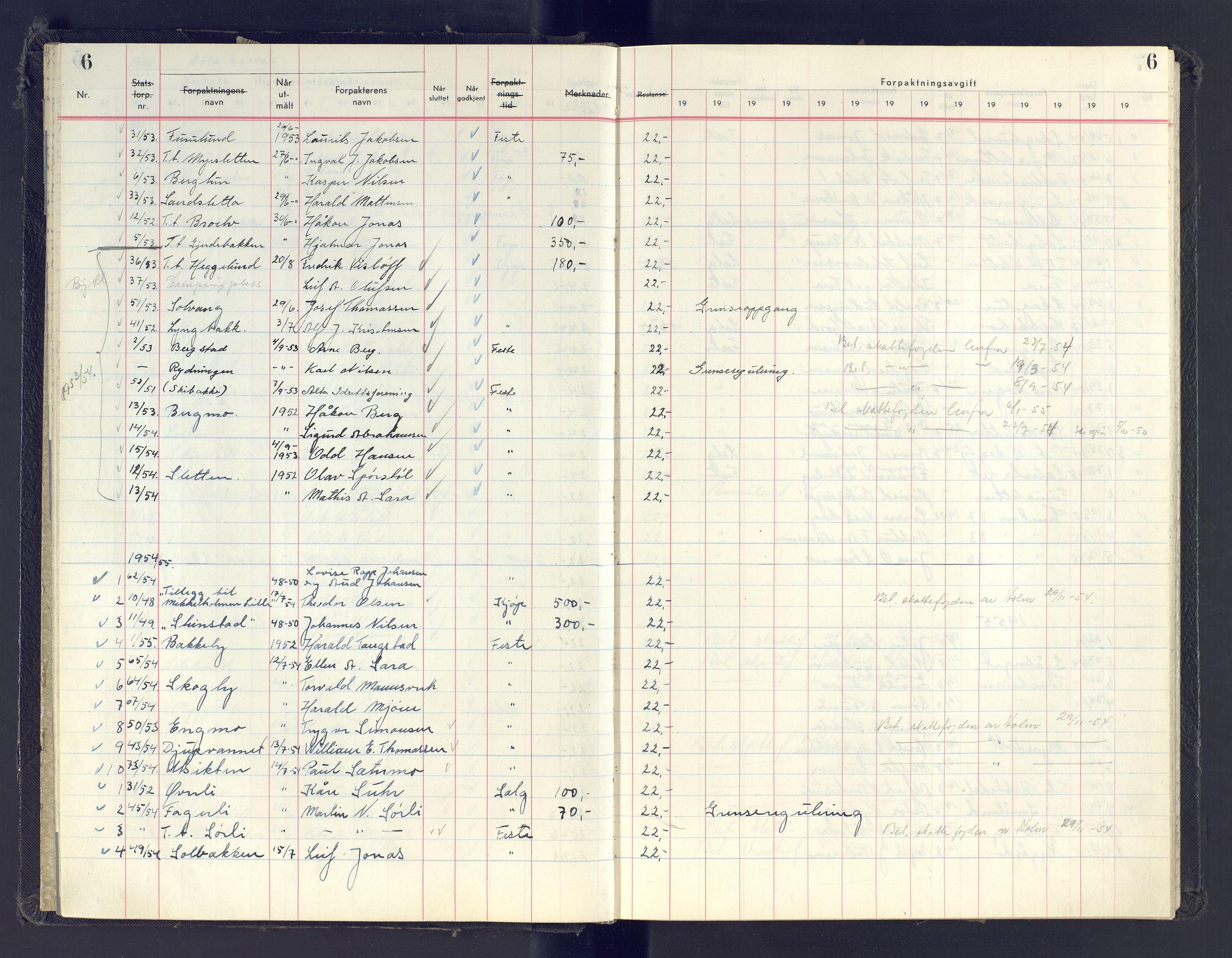 Finnmark jordsalgskommisjon/jordsalgskontor og Statskog SF Finnmark jordsalgskontor, AV/SATØ-S-1443/J/Jb/L0001: Protokoll for salg og forpaktning, 1948-1958, p. 6