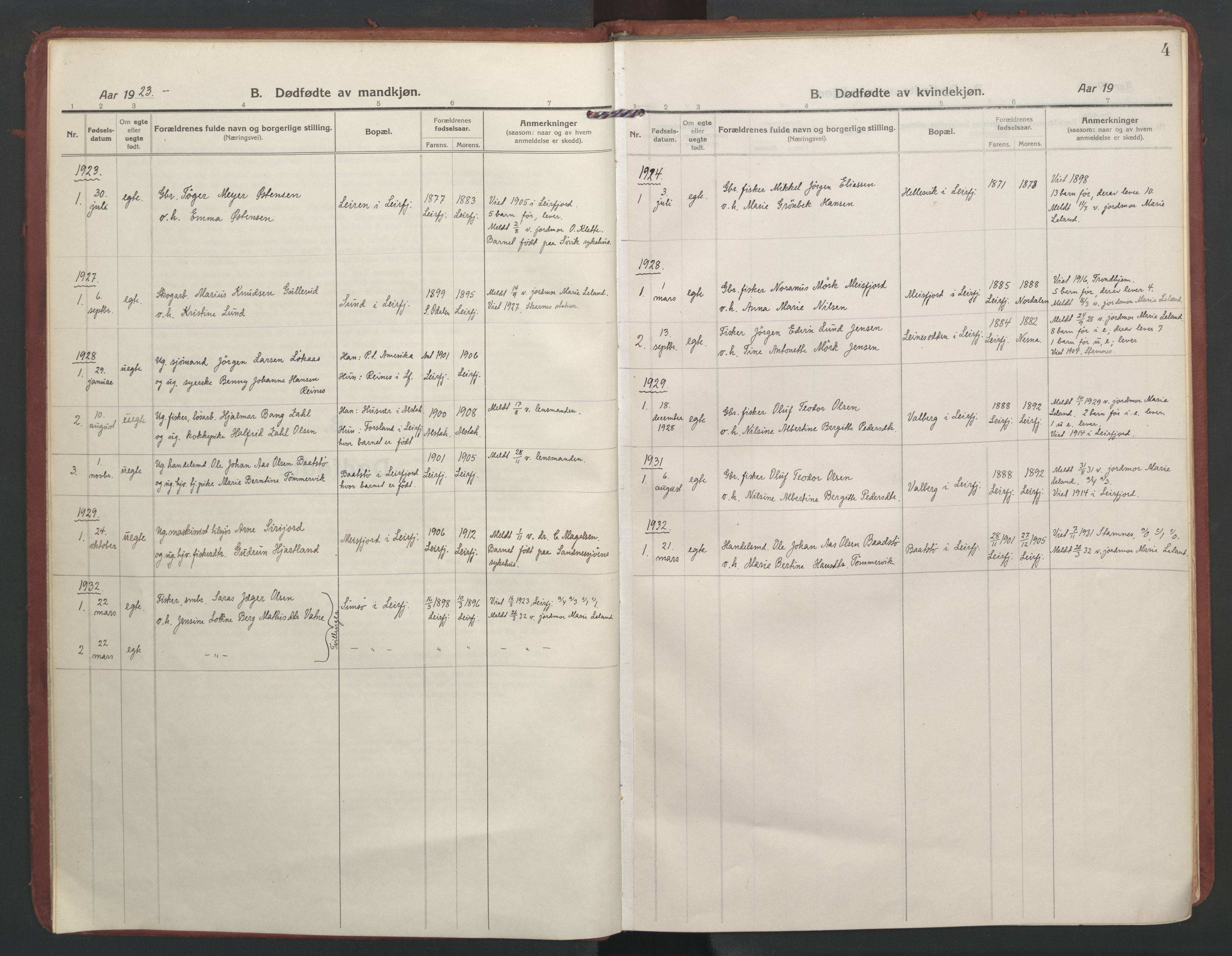 Ministerialprotokoller, klokkerbøker og fødselsregistre - Nordland, AV/SAT-A-1459/832/L0492: Parish register (official) no. 832A01, 1916-1934, p. 4