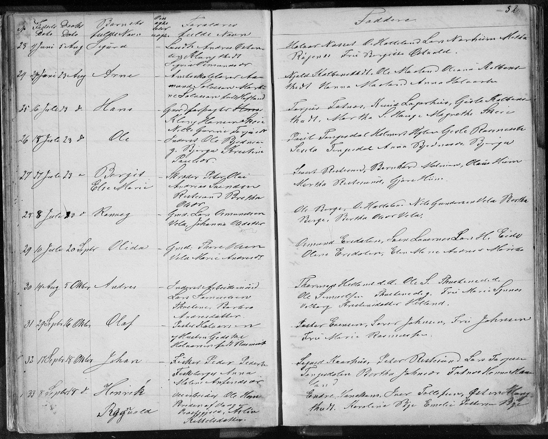 Sand sokneprestkontor, SAST/A-101848/01/IV/L0003: Parish register (copy) no. B 3, 1872-1935, p. 52