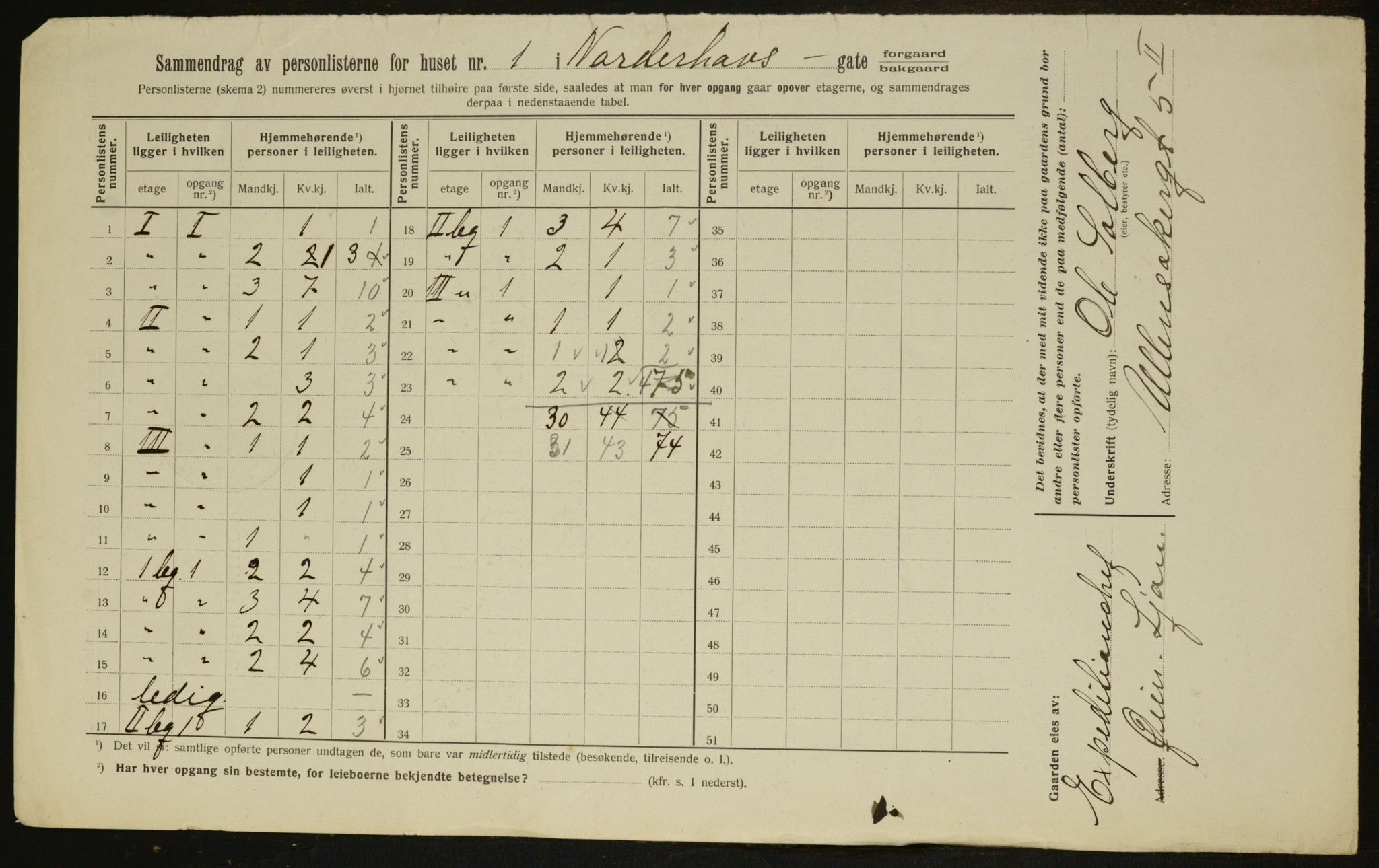 OBA, Municipal Census 1912 for Kristiania, 1912, p. 73063