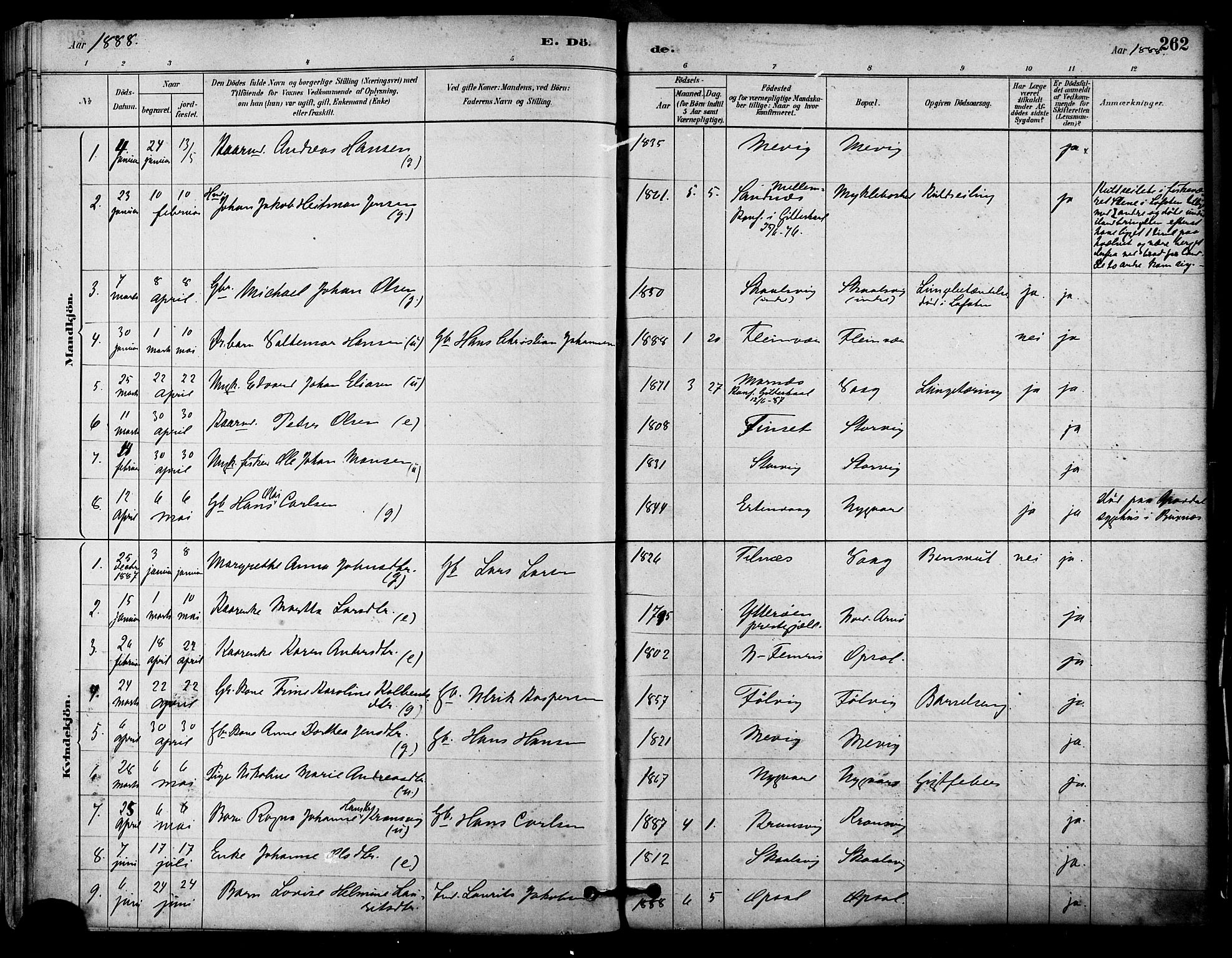 Ministerialprotokoller, klokkerbøker og fødselsregistre - Nordland, SAT/A-1459/805/L0099: Parish register (official) no. 805A06, 1880-1891, p. 262