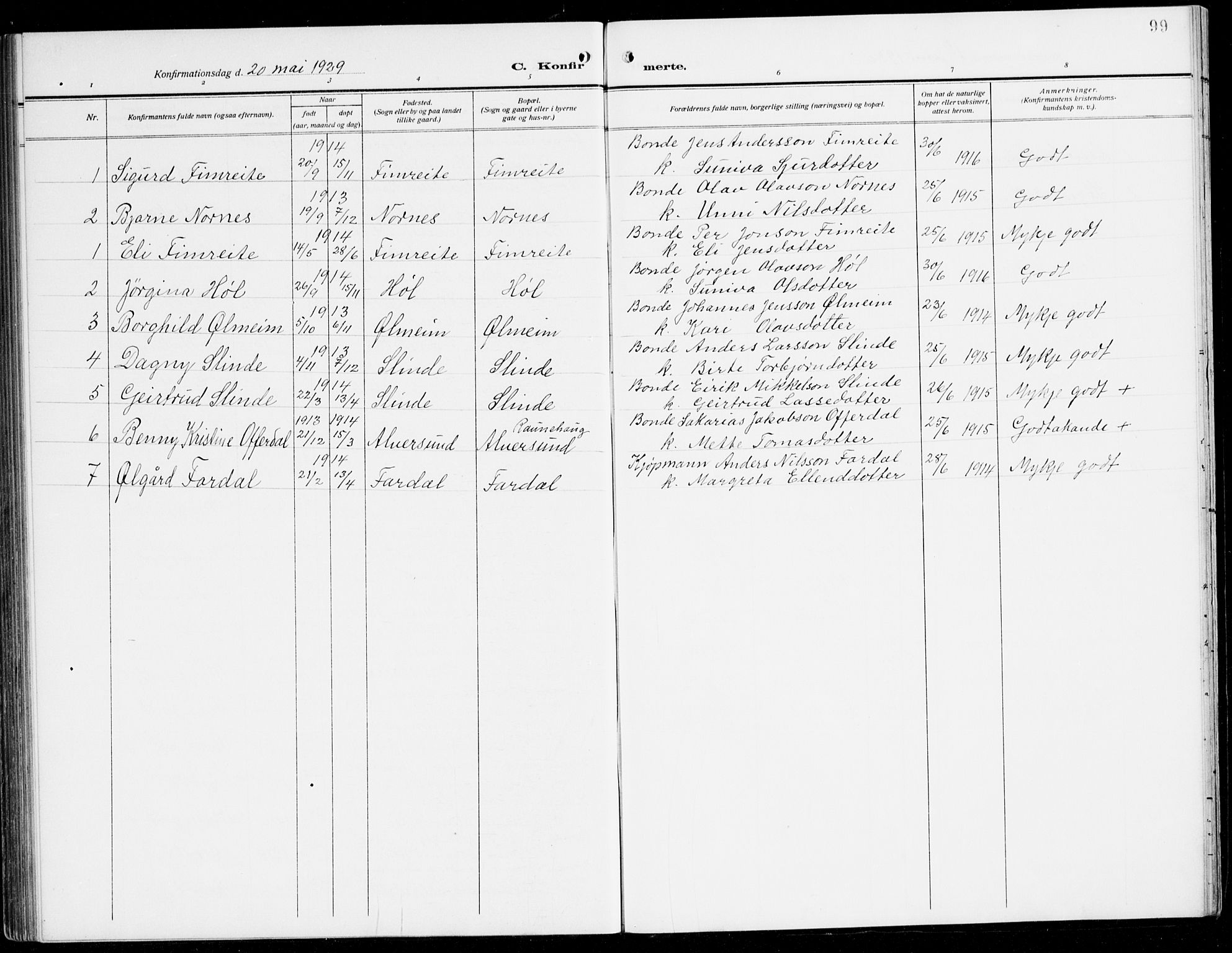 Sogndal sokneprestembete, AV/SAB-A-81301/H/Hab/Habc/L0003: Parish register (copy) no. C 3, 1911-1942, p. 99