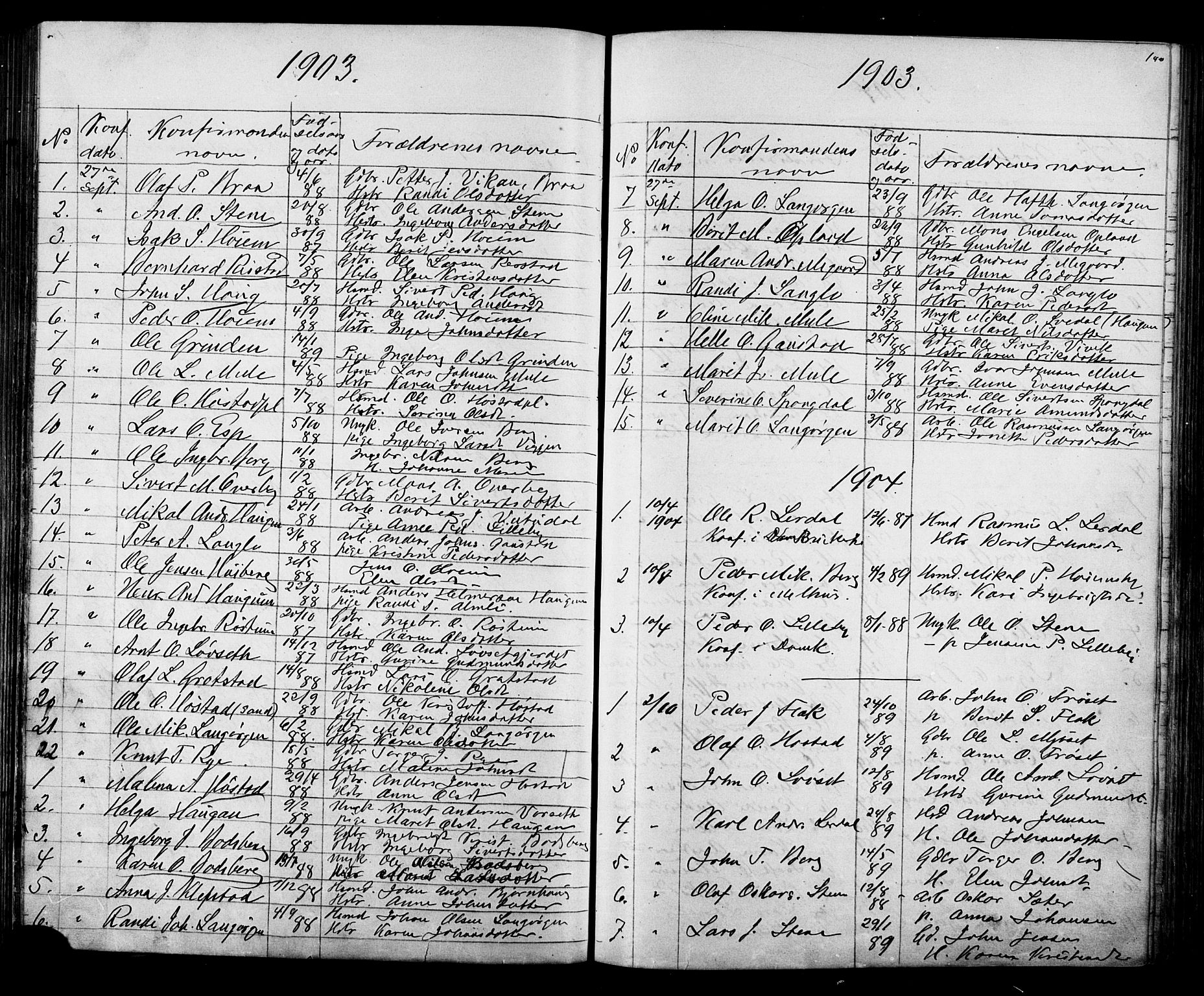 Ministerialprotokoller, klokkerbøker og fødselsregistre - Sør-Trøndelag, SAT/A-1456/612/L0387: Parish register (copy) no. 612C03, 1874-1908, p. 140