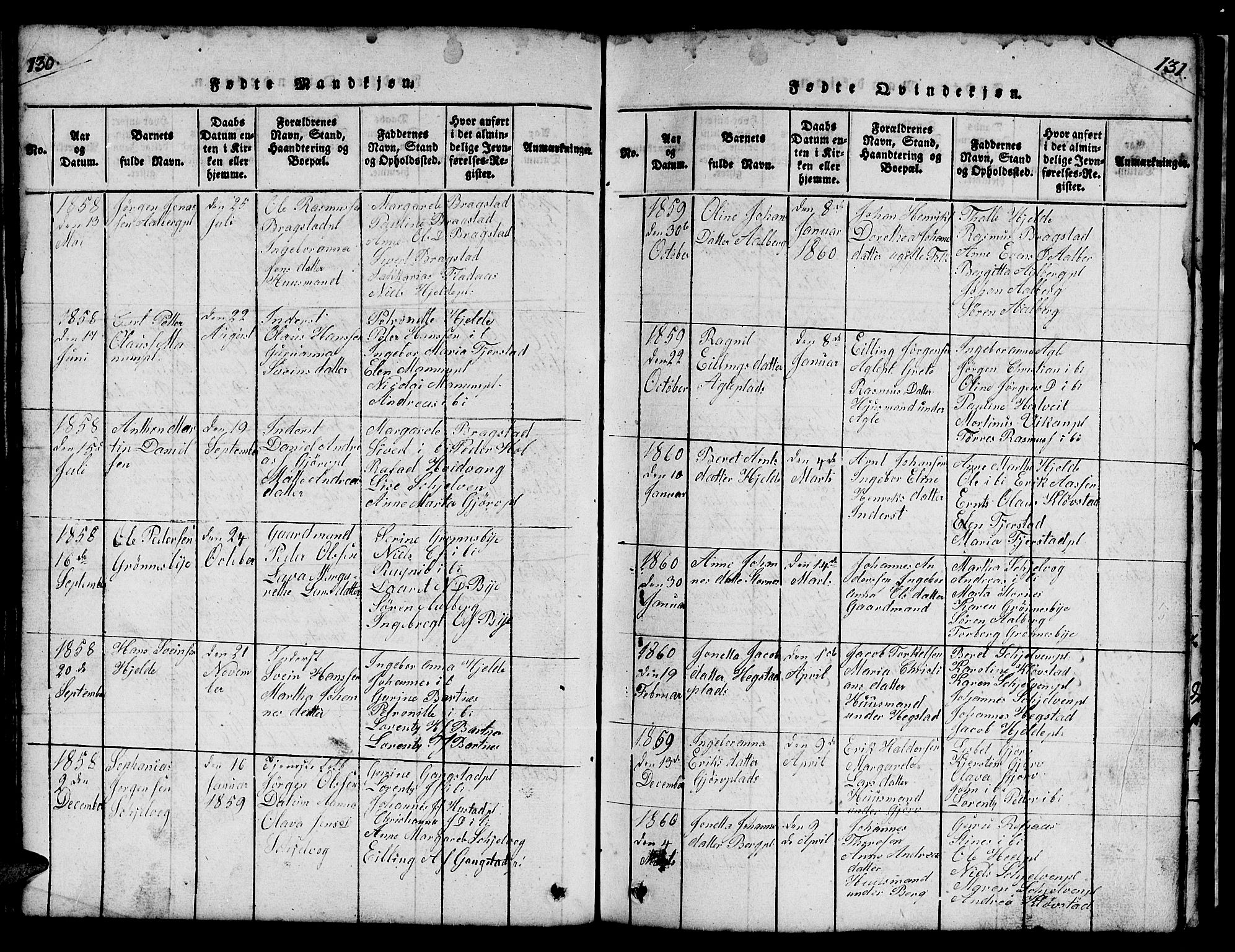 Ministerialprotokoller, klokkerbøker og fødselsregistre - Nord-Trøndelag, SAT/A-1458/732/L0317: Parish register (copy) no. 732C01, 1816-1881, p. 130-131