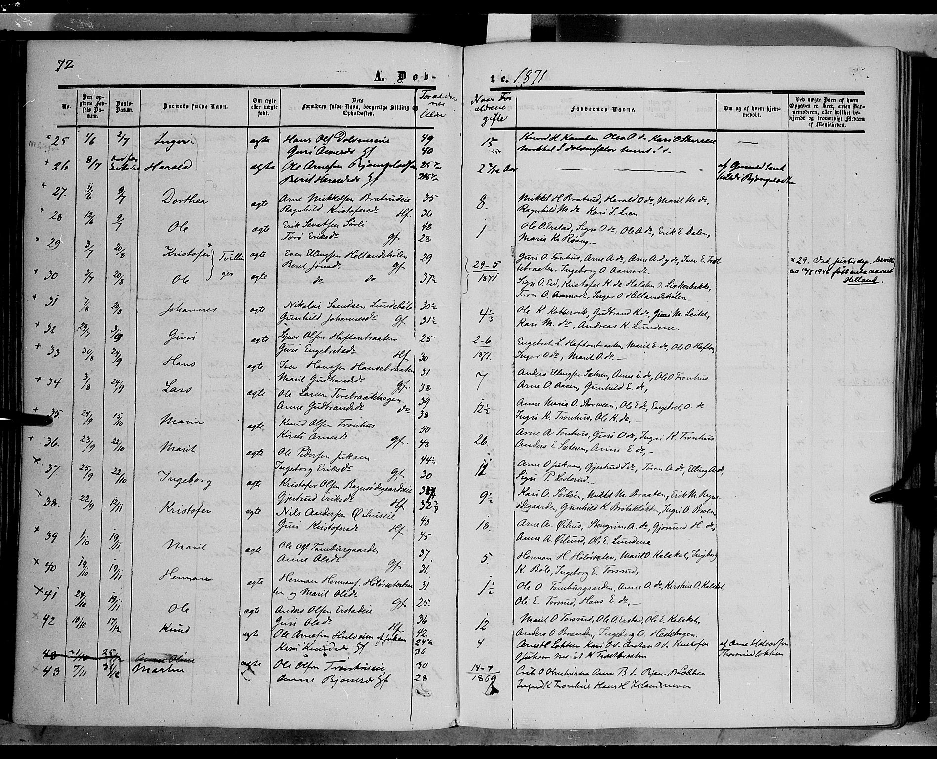 Sør-Aurdal prestekontor, SAH/PREST-128/H/Ha/Haa/L0005: Parish register (official) no. 5, 1849-1876, p. 72