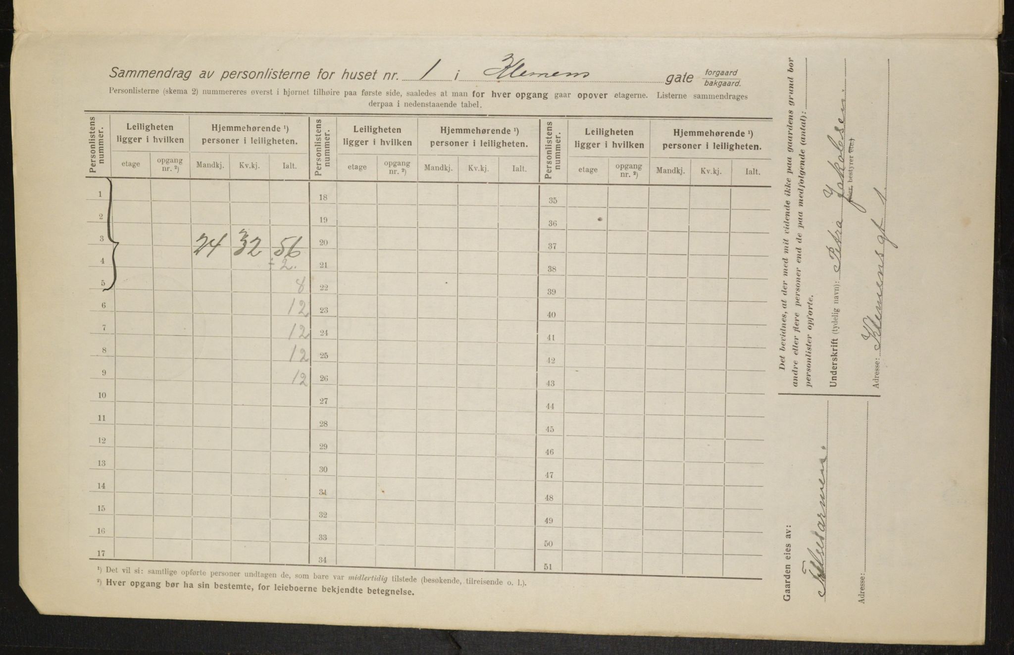 OBA, Municipal Census 1916 for Kristiania, 1916, p. 12833