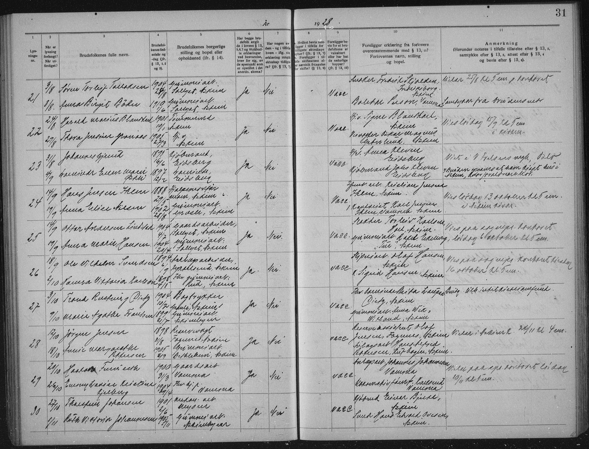 Askim prestekontor Kirkebøker, AV/SAO-A-10900/H/Ha/L0001: Banns register no. 1, 1919-1941, p. 31