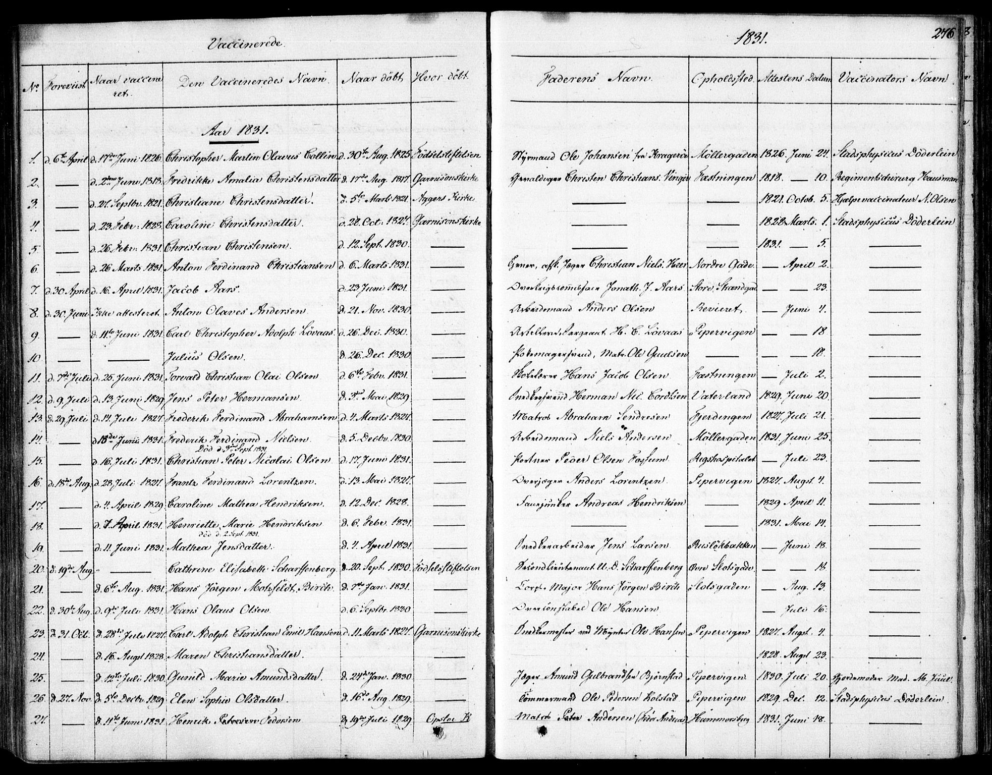 Garnisonsmenigheten Kirkebøker, SAO/A-10846/F/Fa/L0007: Parish register (official) no. 7, 1828-1881, p. 276