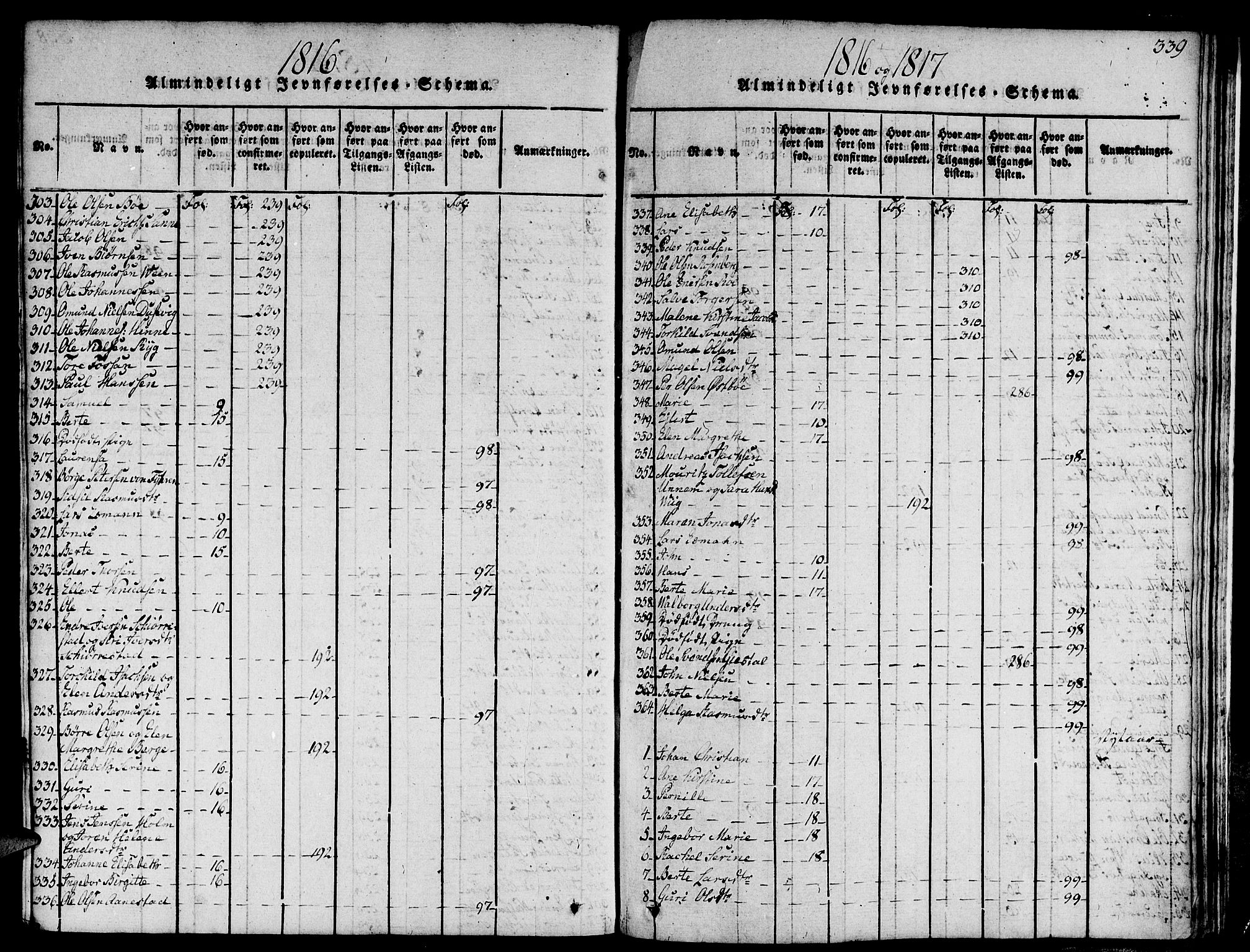 Domkirken sokneprestkontor, SAST/A-101812/001/30/30BA/L0008: Parish register (official) no. A 8, 1816-1821, p. 339