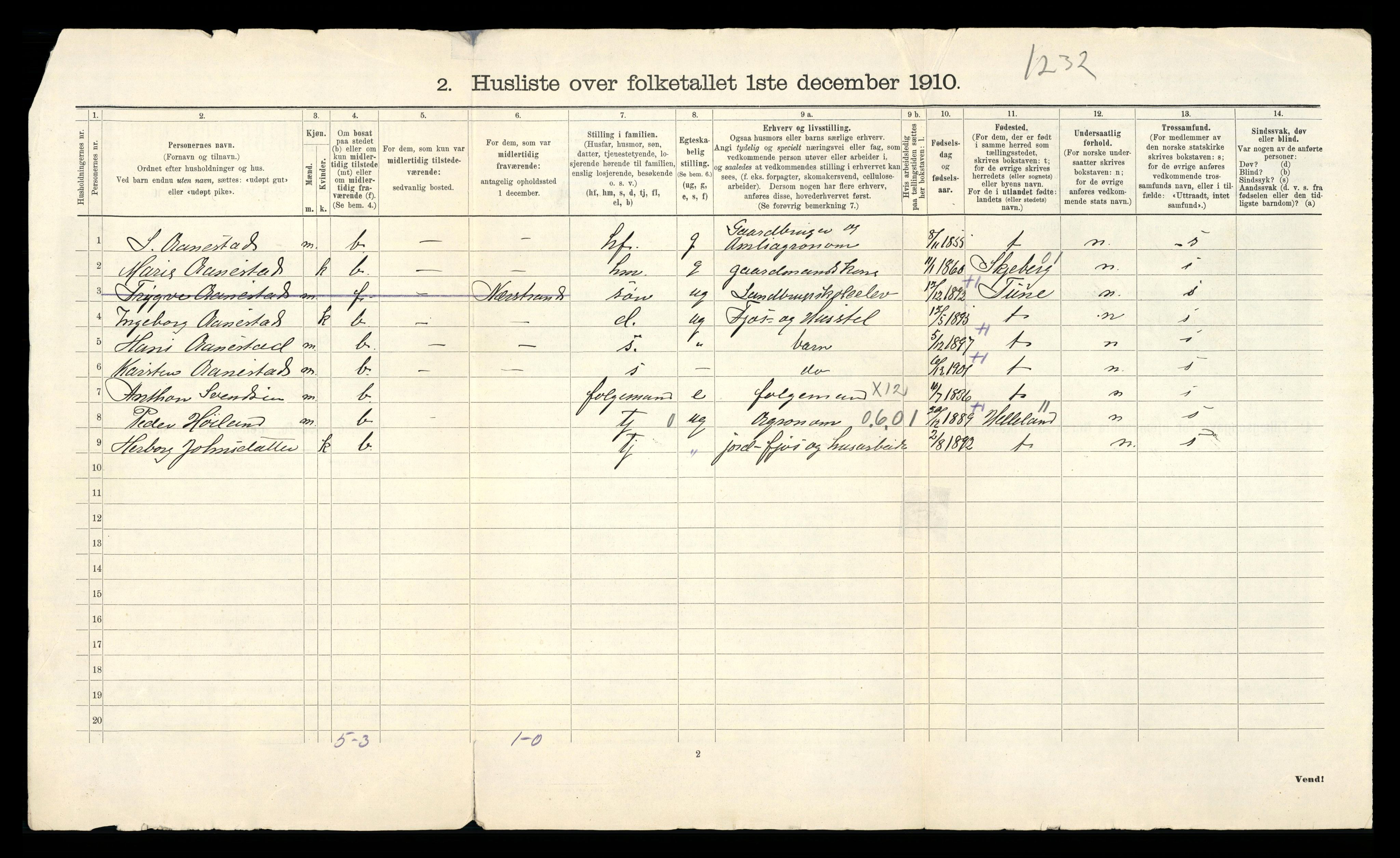 RA, 1910 census for Varhaug, 1910, p. 24