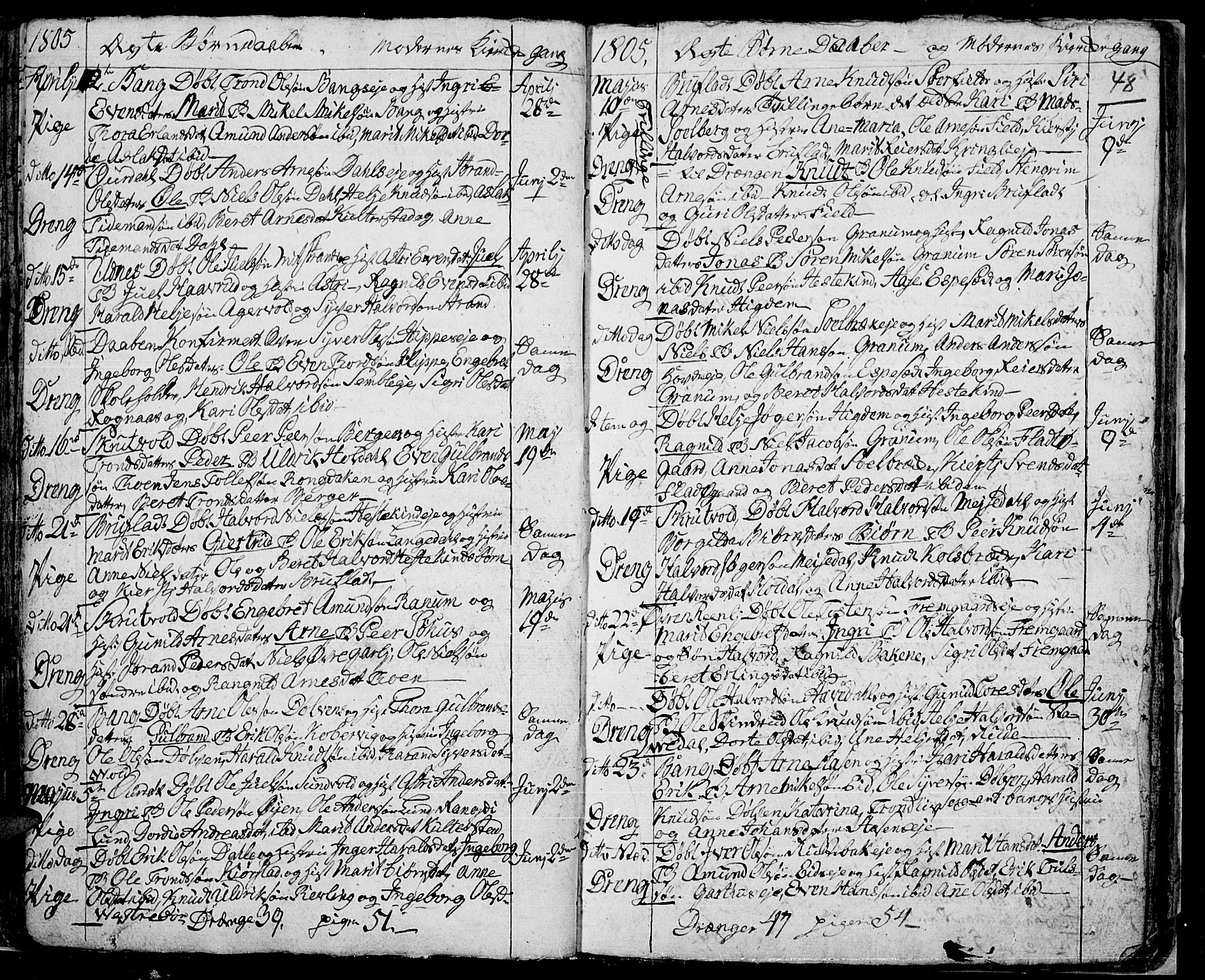 Aurdal prestekontor, AV/SAH-PREST-126/H/Ha/Haa/L0007: Parish register (official) no. 7, 1800-1808, p. 48