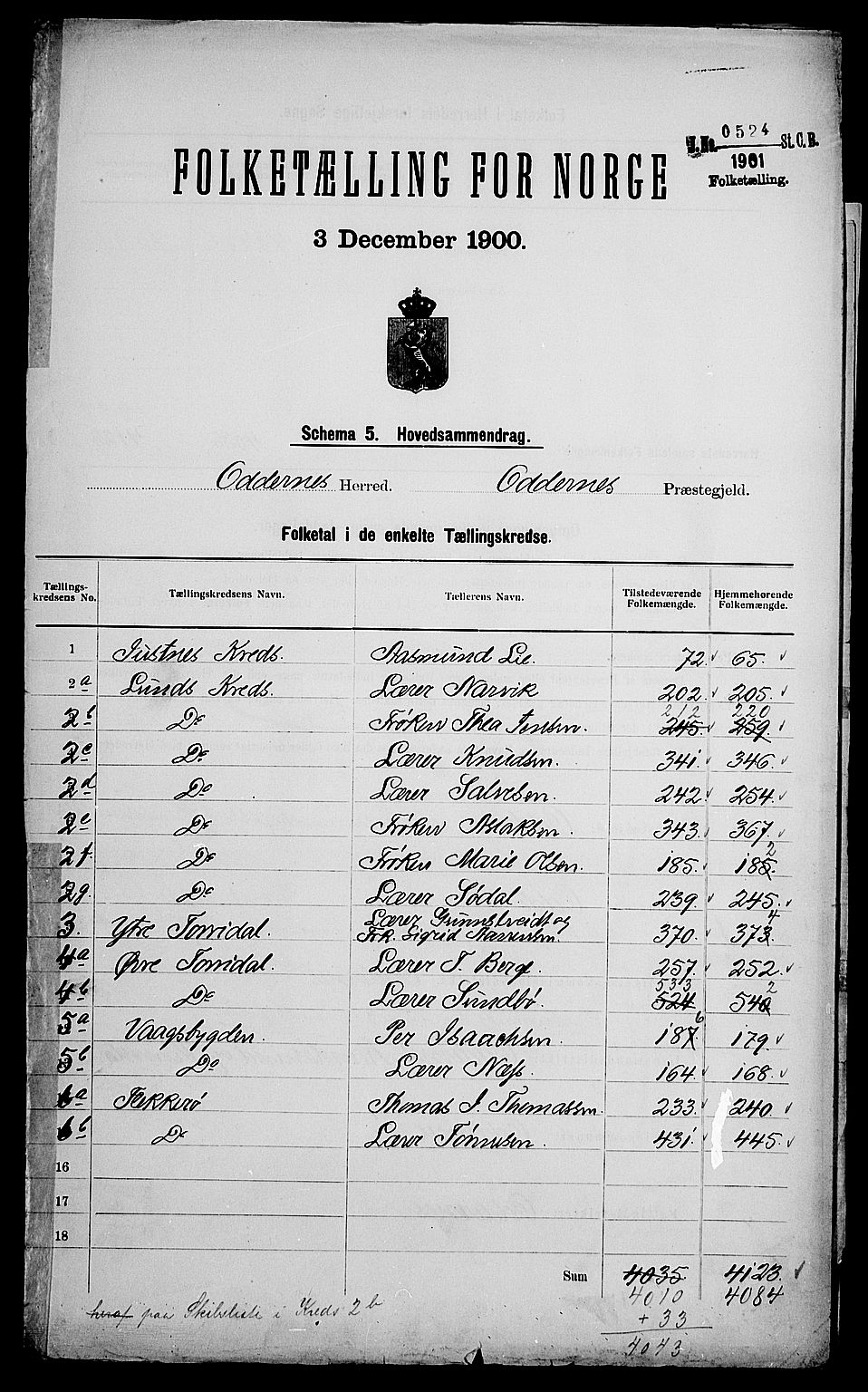 SAK, 1900 census for Oddernes, 1900, p. 3