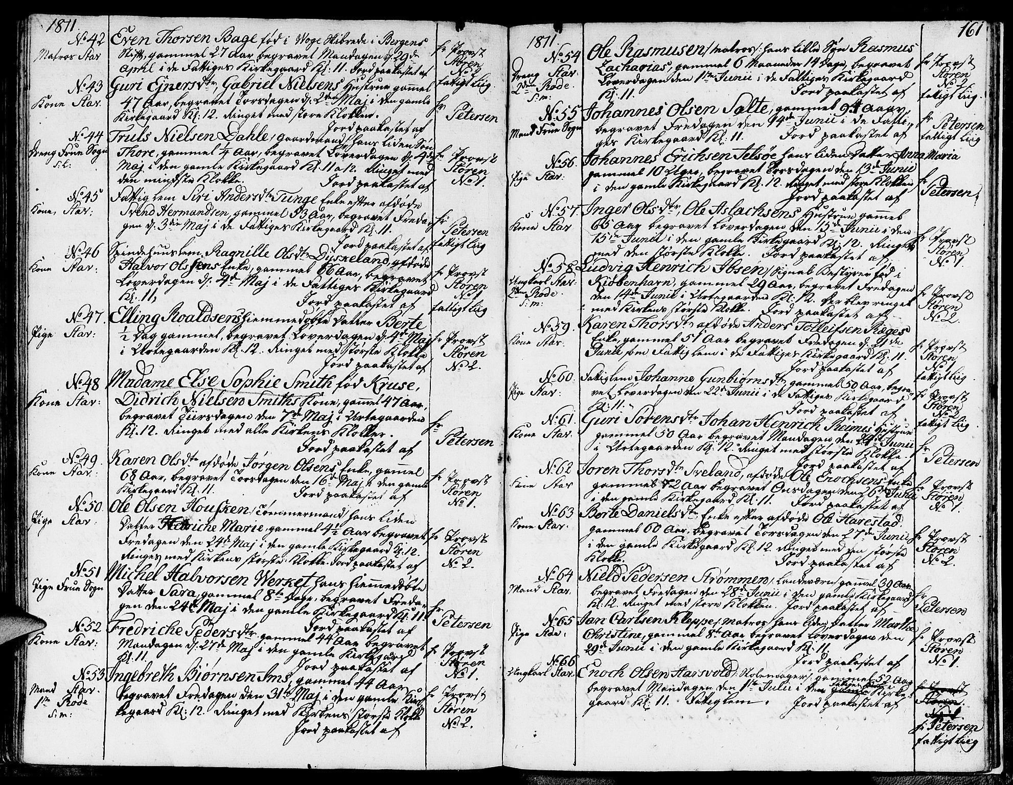 Domkirken sokneprestkontor, AV/SAST-A-101812/001/30/30BA/L0007: Parish register (official) no. A 7, 1789-1815, p. 161