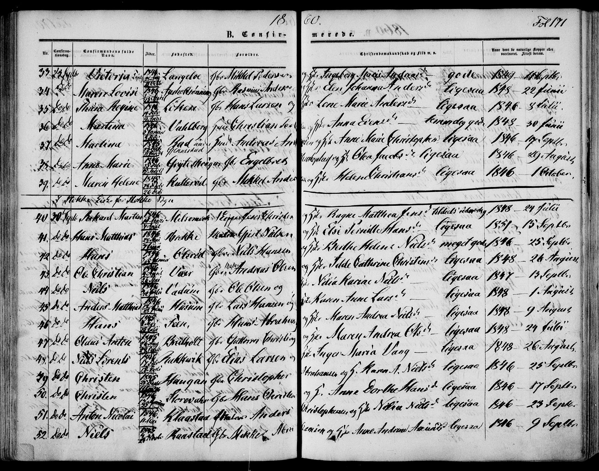 Stokke kirkebøker, SAKO/A-320/F/Fa/L0008: Parish register (official) no. I 8, 1858-1871, p. 171