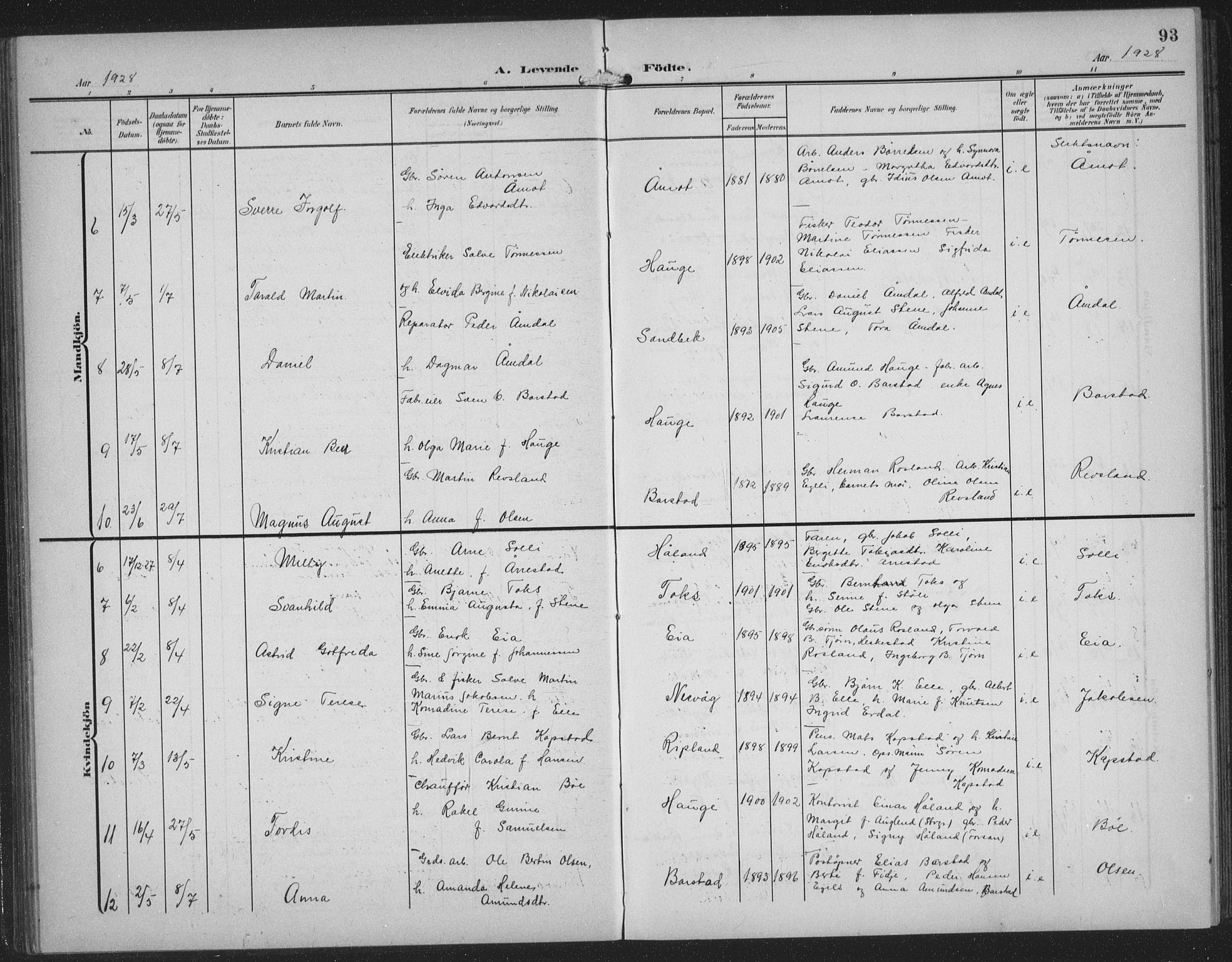 Sokndal sokneprestkontor, AV/SAST-A-101808: Parish register (copy) no. B 8, 1908-1934, p. 93