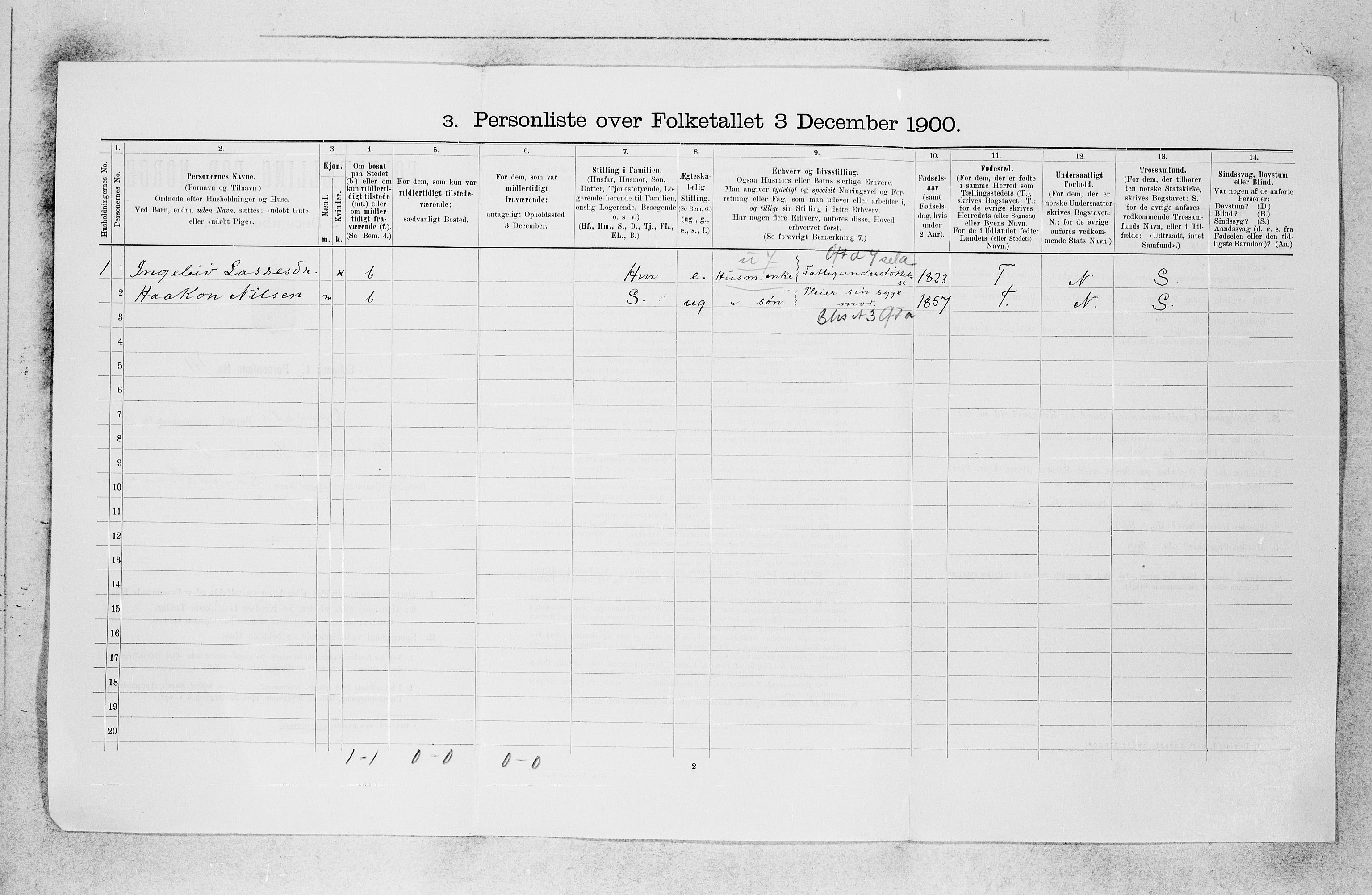 SAB, 1900 census for Lærdal, 1900, p. 31