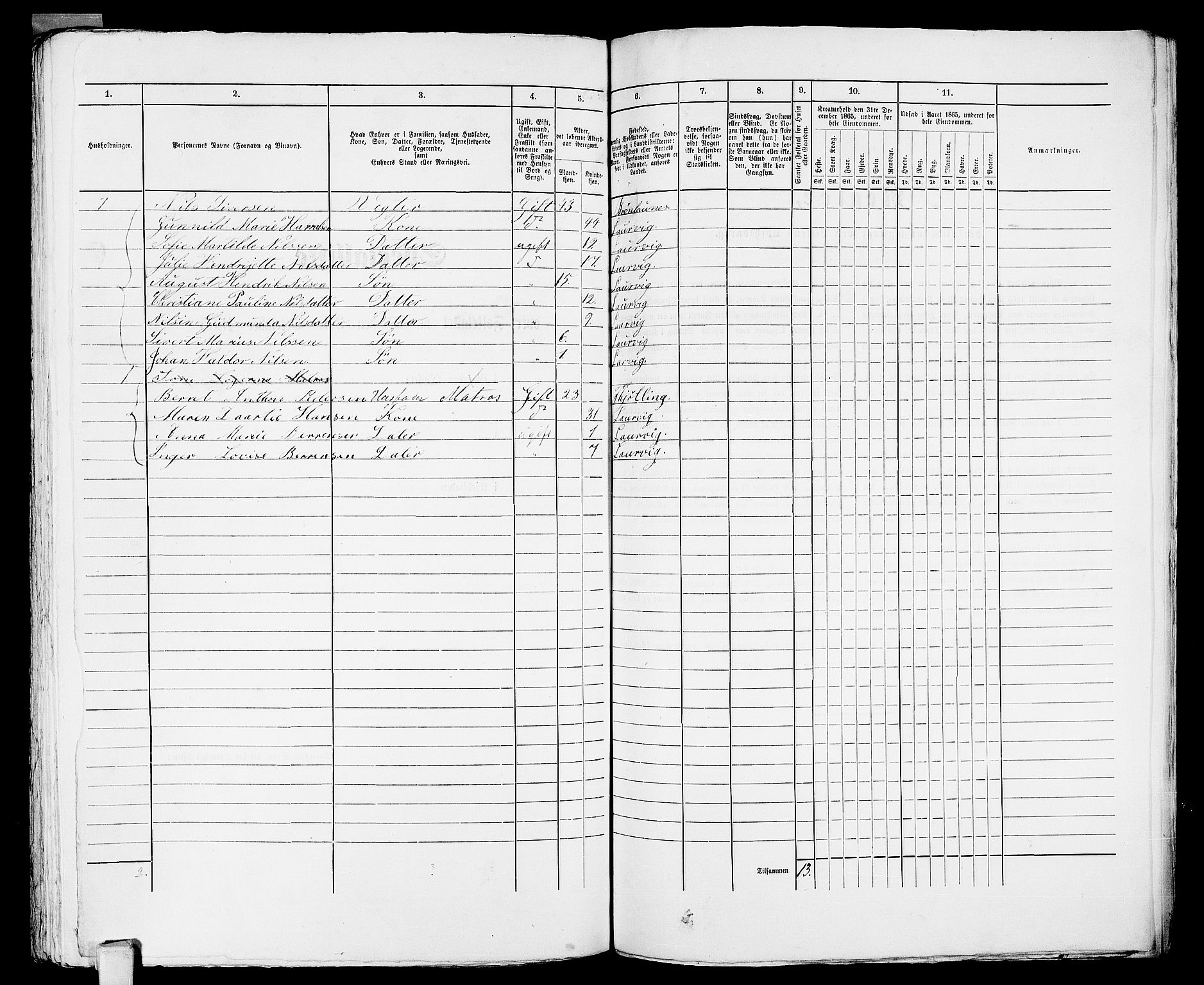 RA, 1865 census for Larvik, 1865, p. 1137