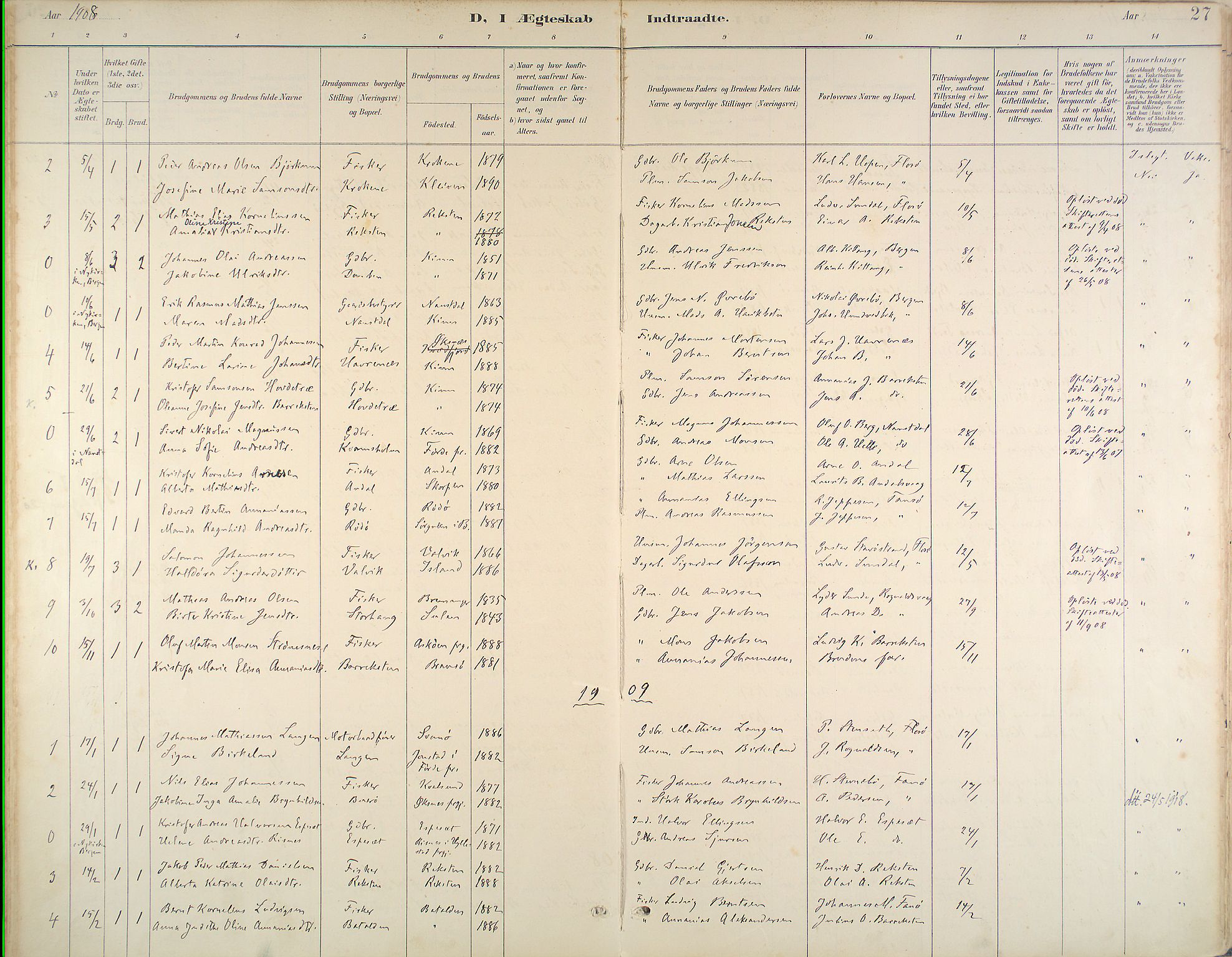 Kinn sokneprestembete, SAB/A-80801/H/Haa/Haab/L0011: Parish register (official) no. B 11, 1886-1936, p. 27