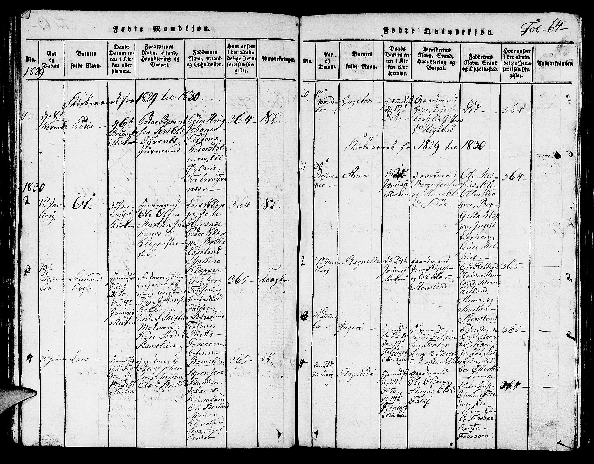 Hjelmeland sokneprestkontor, SAST/A-101843/01/V/L0001: Parish register (copy) no. B 1, 1816-1841, p. 64