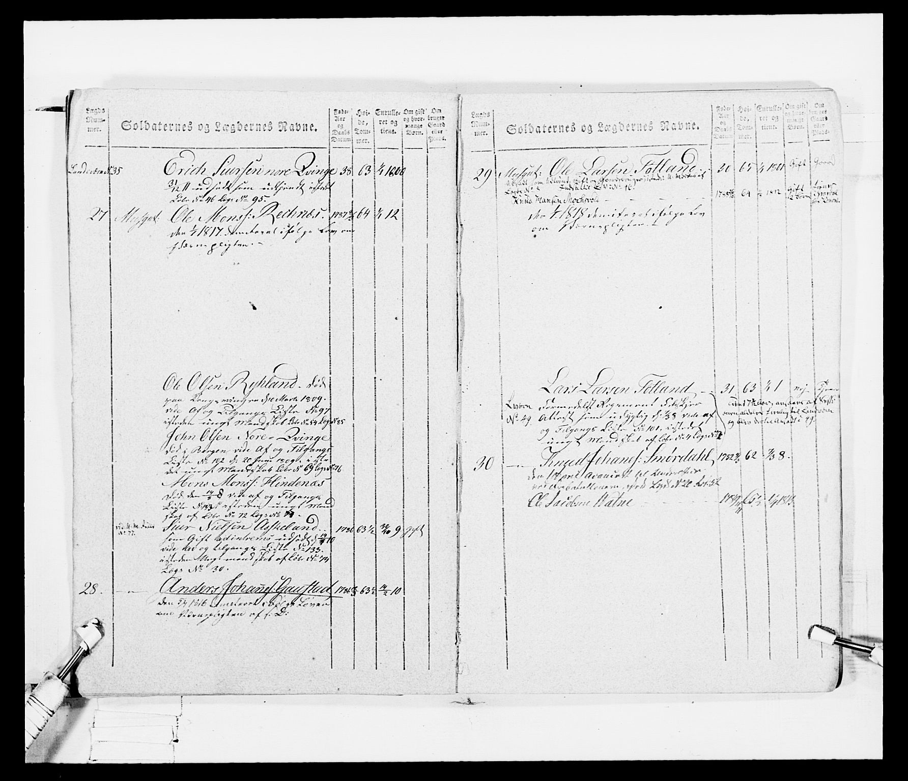 Generalitets- og kommissariatskollegiet, Det kongelige norske kommissariatskollegium, AV/RA-EA-5420/E/Eh/L0099: Bergenhusiske nasjonale infanteriregiment, 1812, p. 15