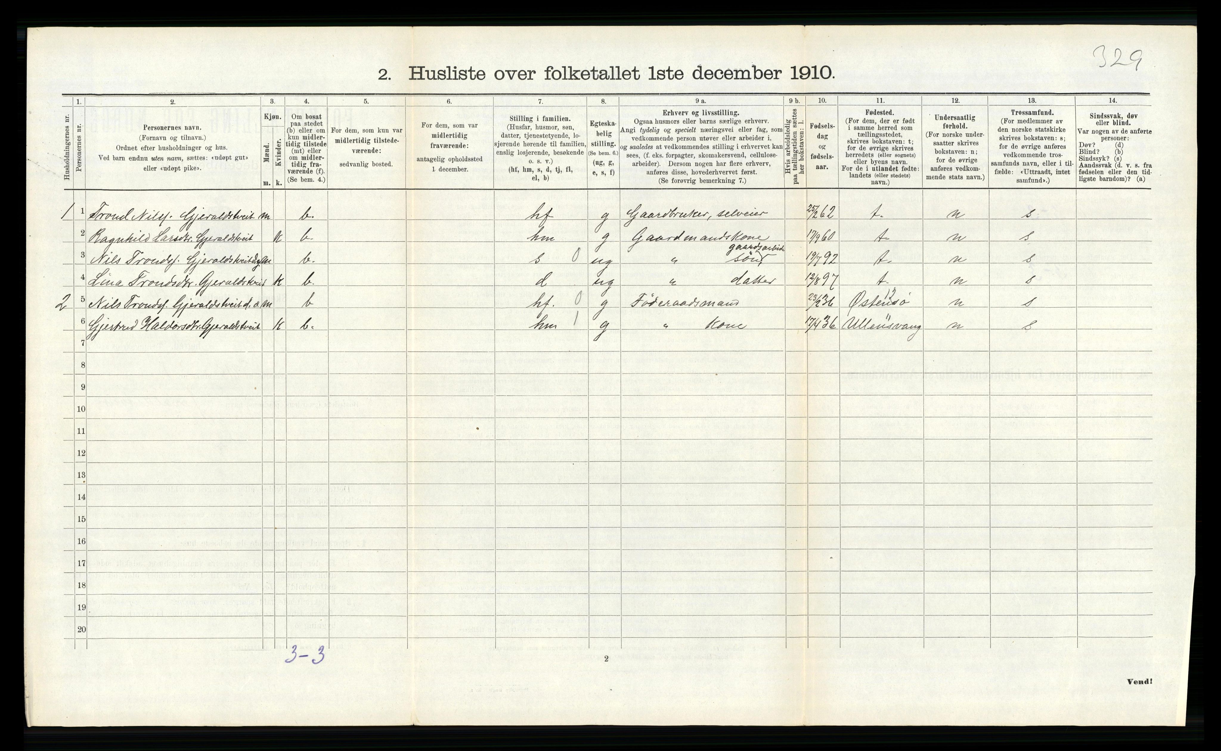 RA, 1910 census for Voss, 1910, p. 2237