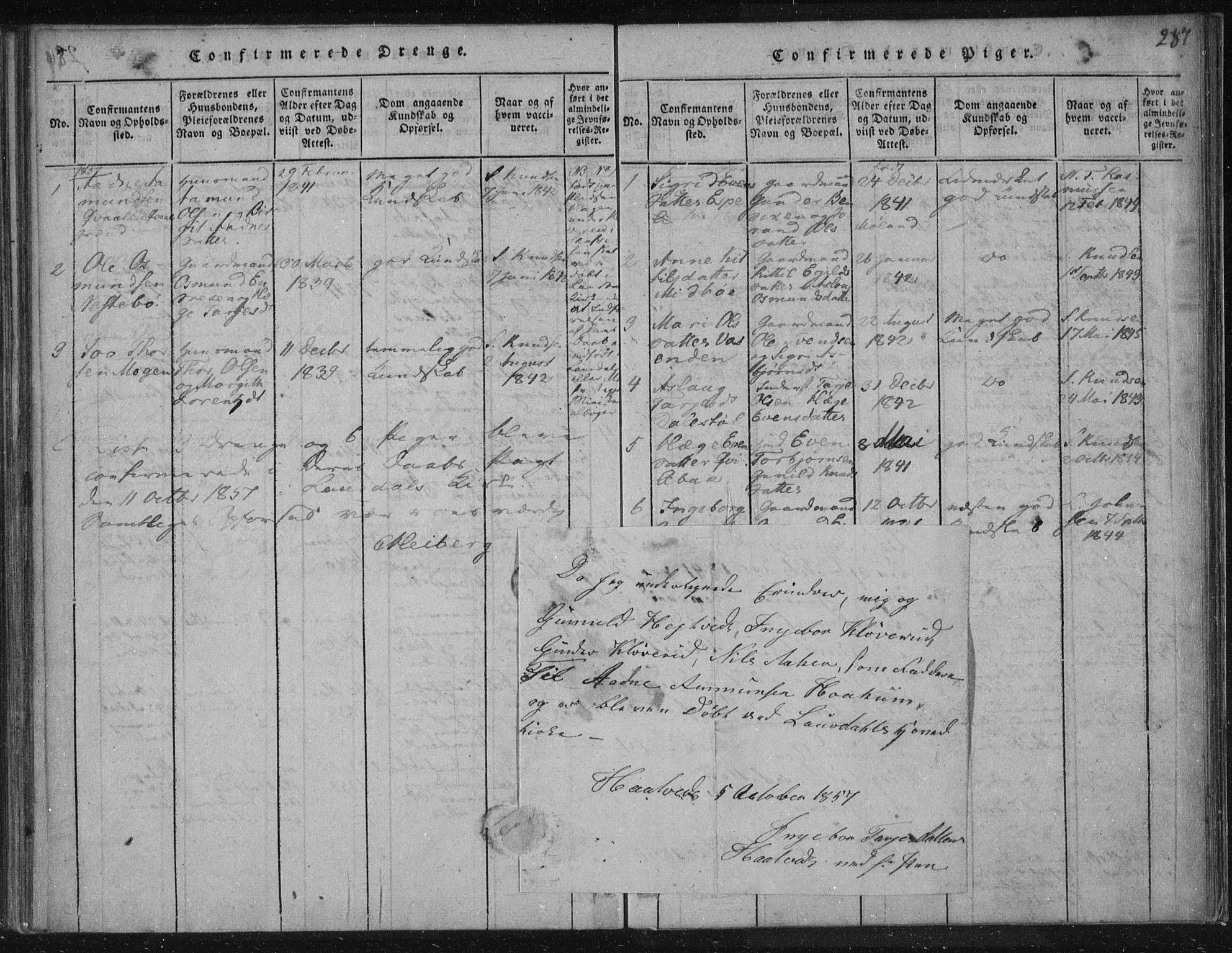 Lårdal kirkebøker, SAKO/A-284/F/Fc/L0001: Parish register (official) no. III 1, 1815-1860, p. 287