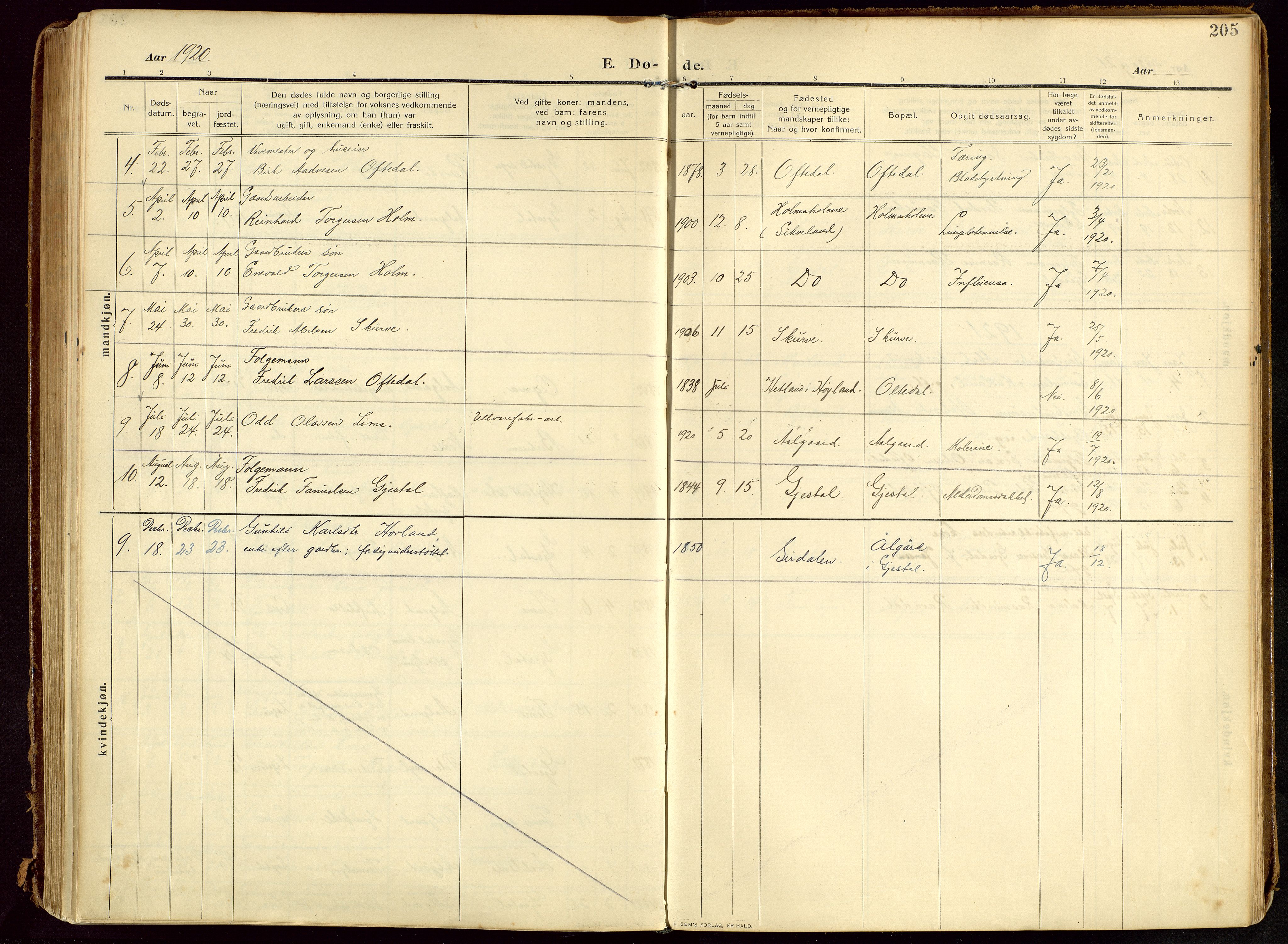 Lye sokneprestkontor, AV/SAST-A-101794/002/B/L0001: Parish register (official) no. A 13, 1910-1925, p. 205