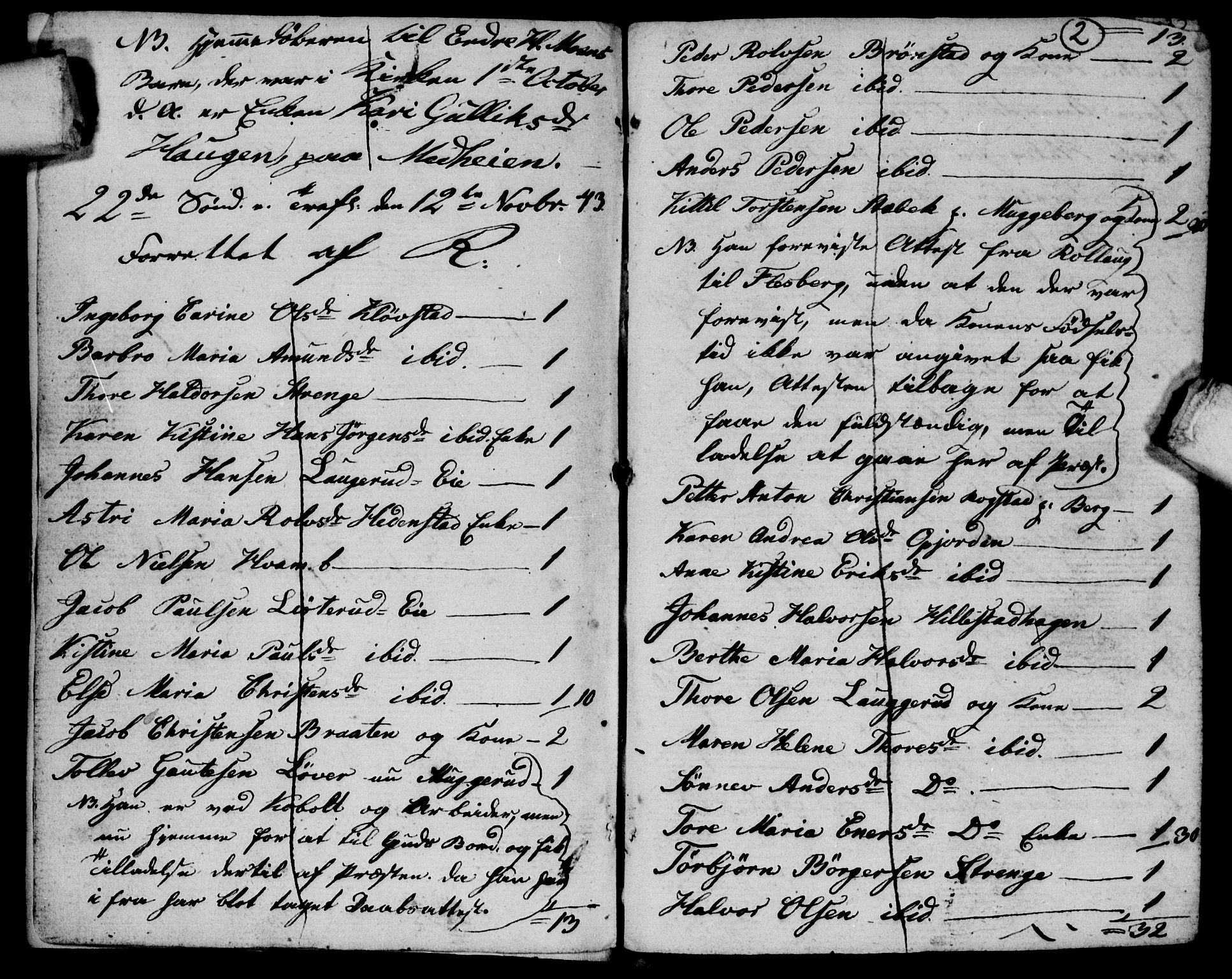 Sandsvær kirkebøker, SAKO/A-244/G/Gd/L0003: Parish register (copy) no. IV 3, 1843-1849, p. 2
