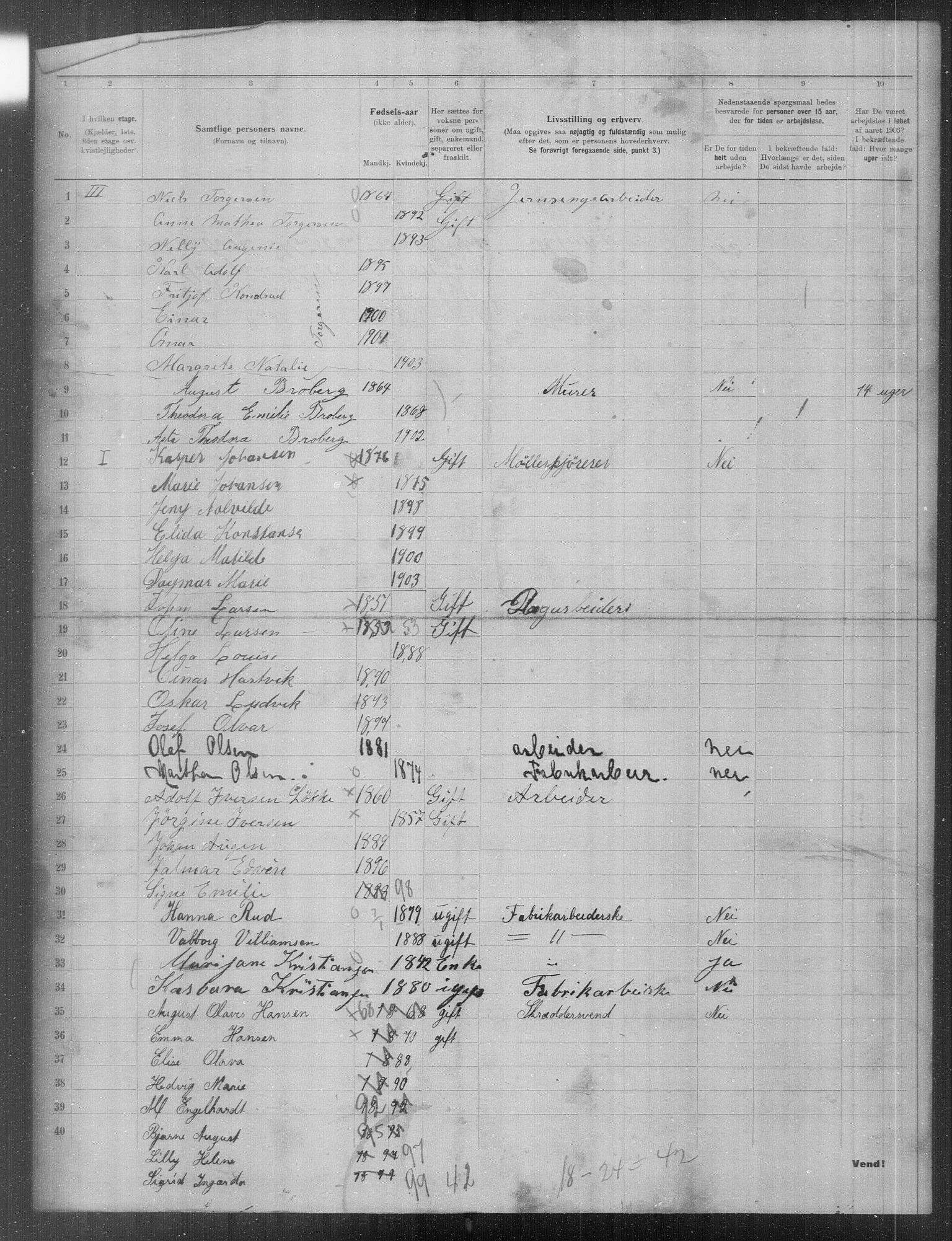 OBA, Municipal Census 1903 for Kristiania, 1903, p. 20891