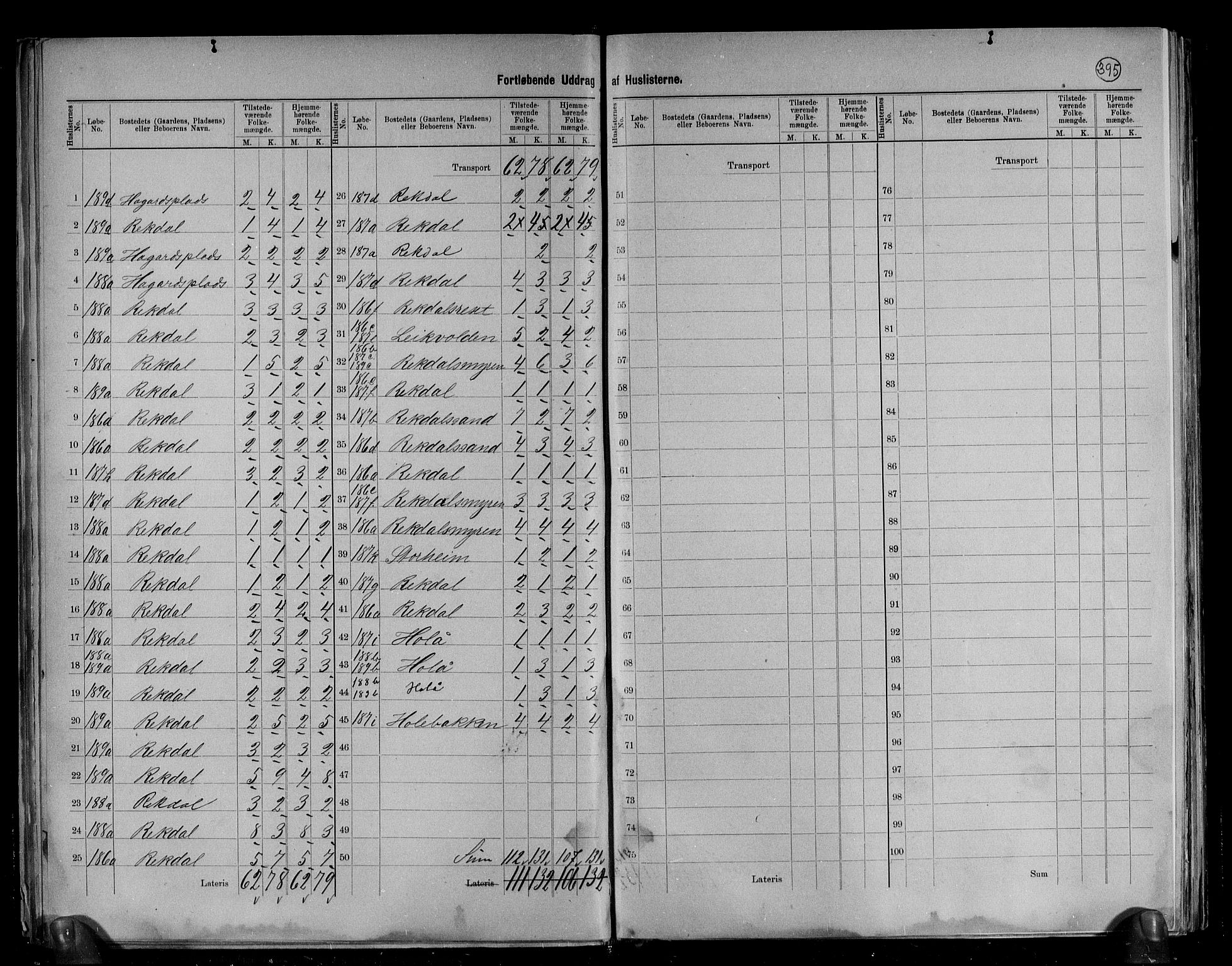 RA, 1891 census for 1535 Vestnes, 1891, p. 30