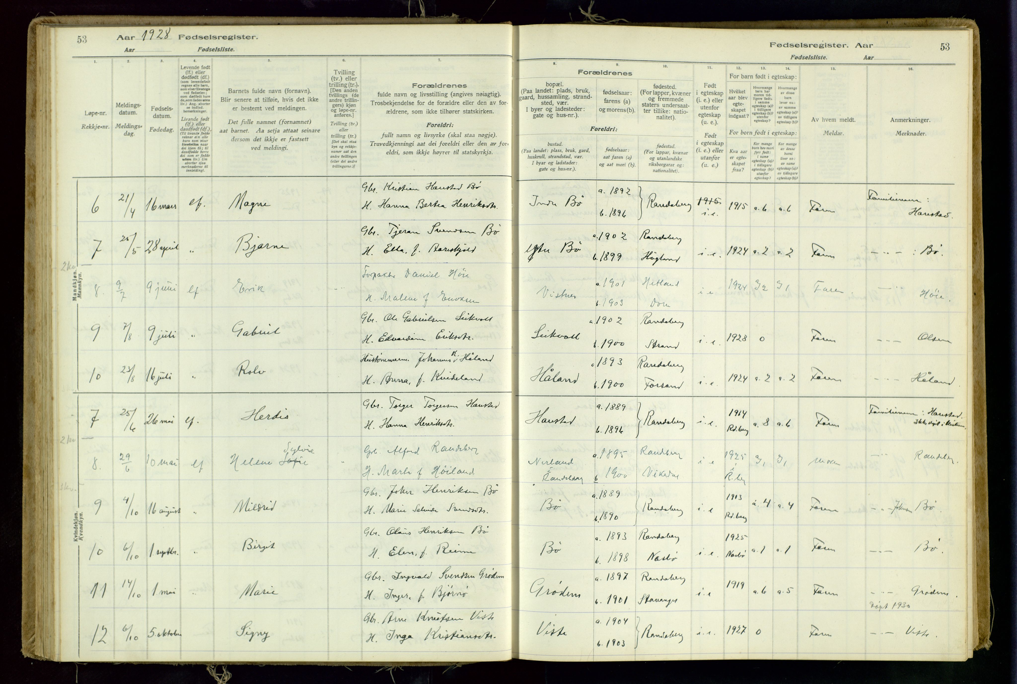 Hetland sokneprestkontor, AV/SAST-A-101826/70/704BA/L0001: Birth register no. 1, 1916-1954, p. 53