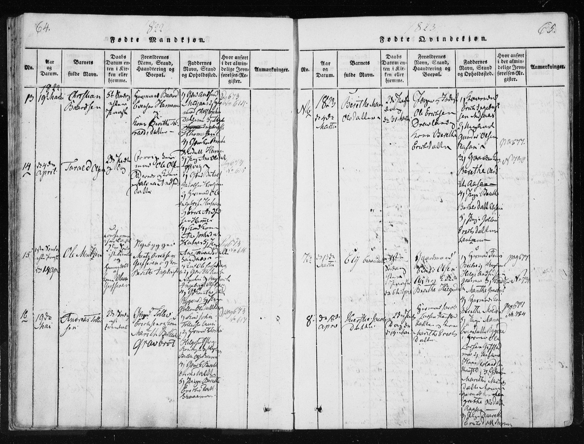 Ministerialprotokoller, klokkerbøker og fødselsregistre - Nord-Trøndelag, AV/SAT-A-1458/749/L0469: Parish register (official) no. 749A03, 1817-1857, p. 64-65