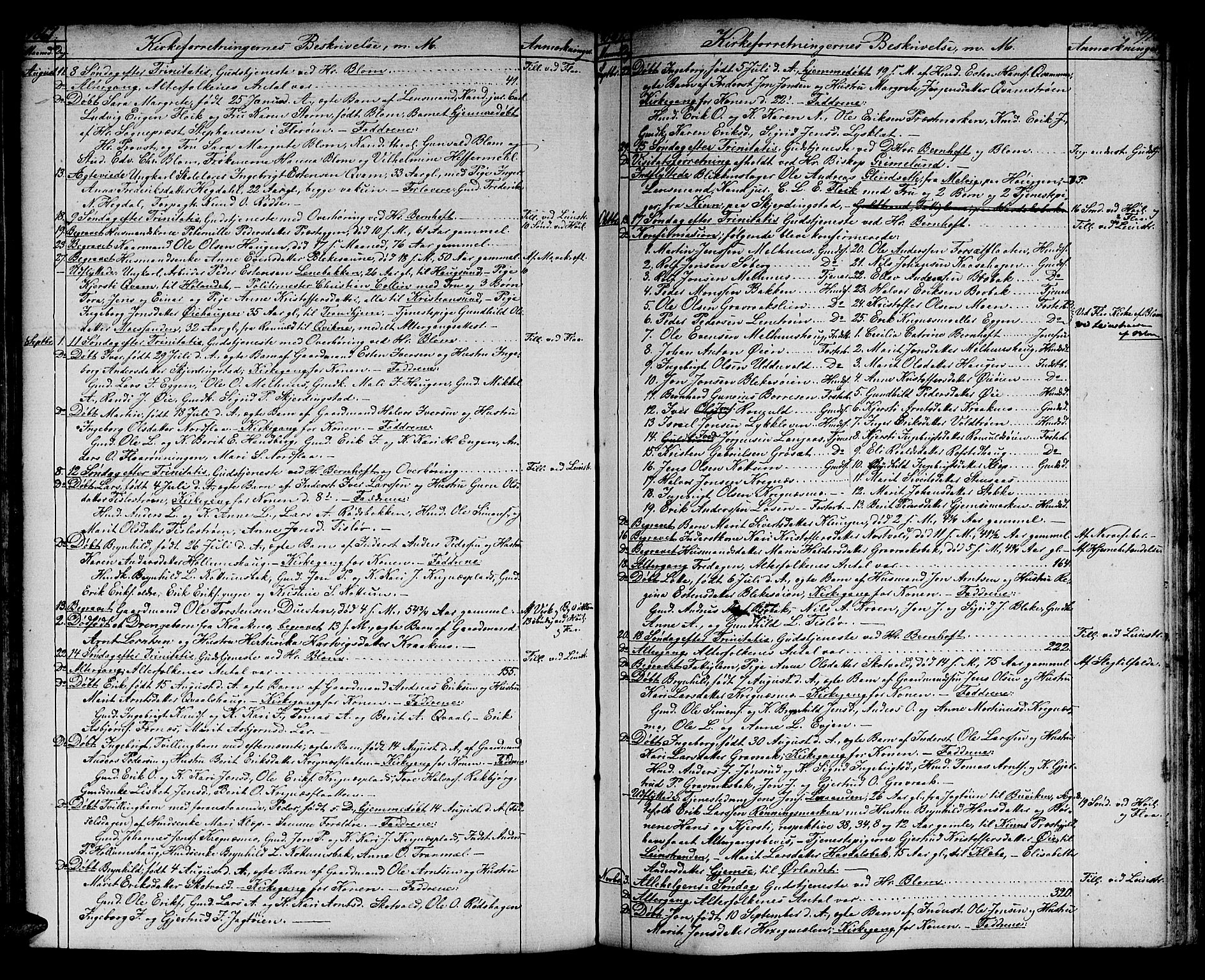 Ministerialprotokoller, klokkerbøker og fødselsregistre - Sør-Trøndelag, SAT/A-1456/691/L1093: Parish register (copy) no. 691C04, 1852-1879, p. 91