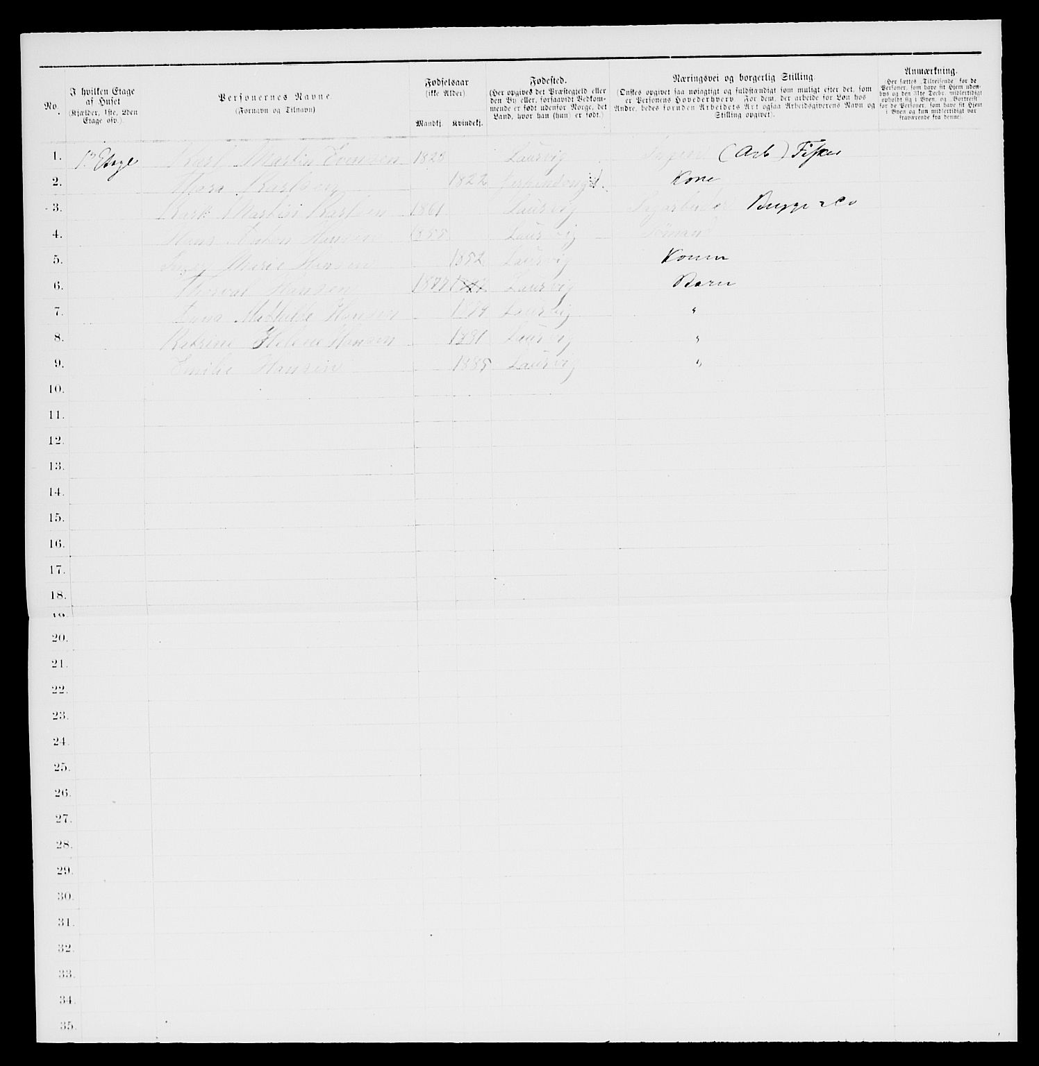 SAKO, 1885 census for 0707 Larvik, 1885, p. 1086