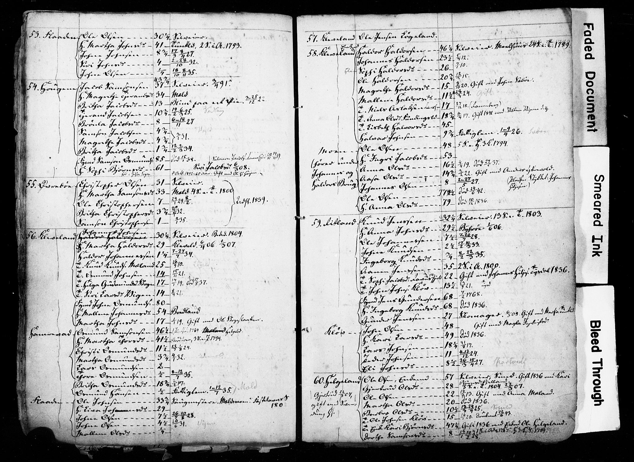 , Census 1835 for Hjelmeland, 1835, p. 11