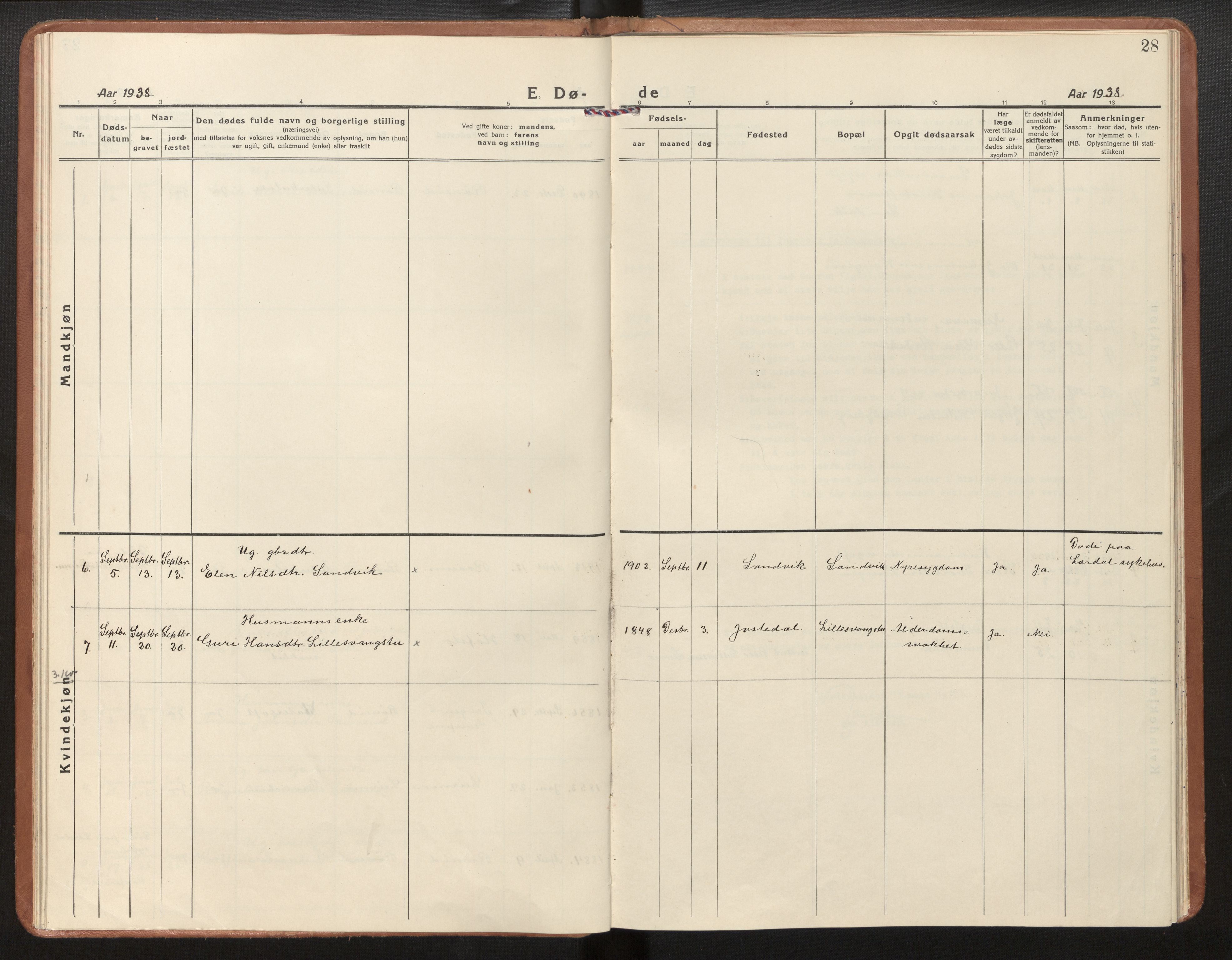 Jostedal sokneprestembete, AV/SAB-A-80601/H/Haa/Haad/L0002: Parish register (official) no. D 2, 1923-2007, p. 28