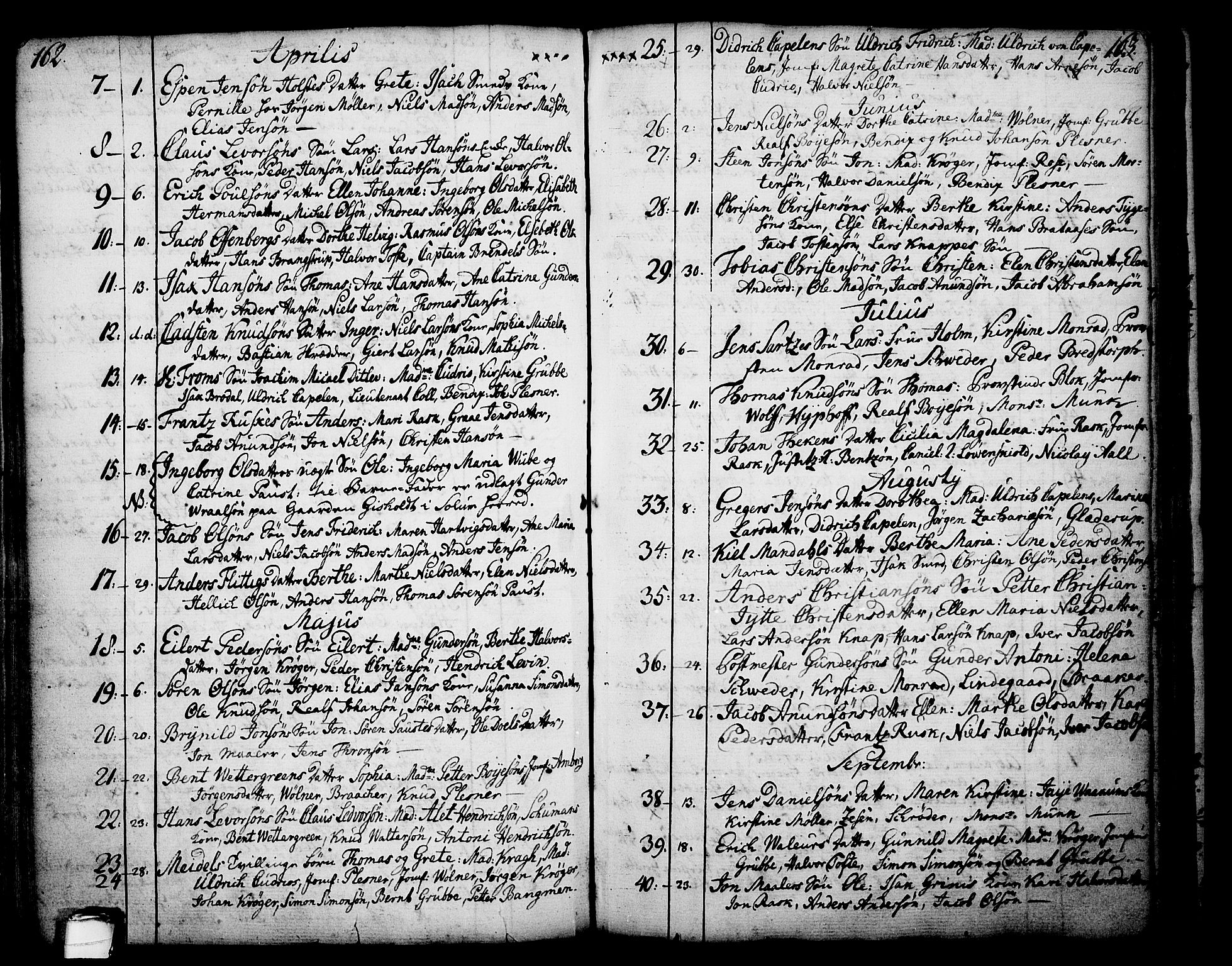 Skien kirkebøker, SAKO/A-302/F/Fa/L0003: Parish register (official) no. 3, 1755-1791, p. 162-163
