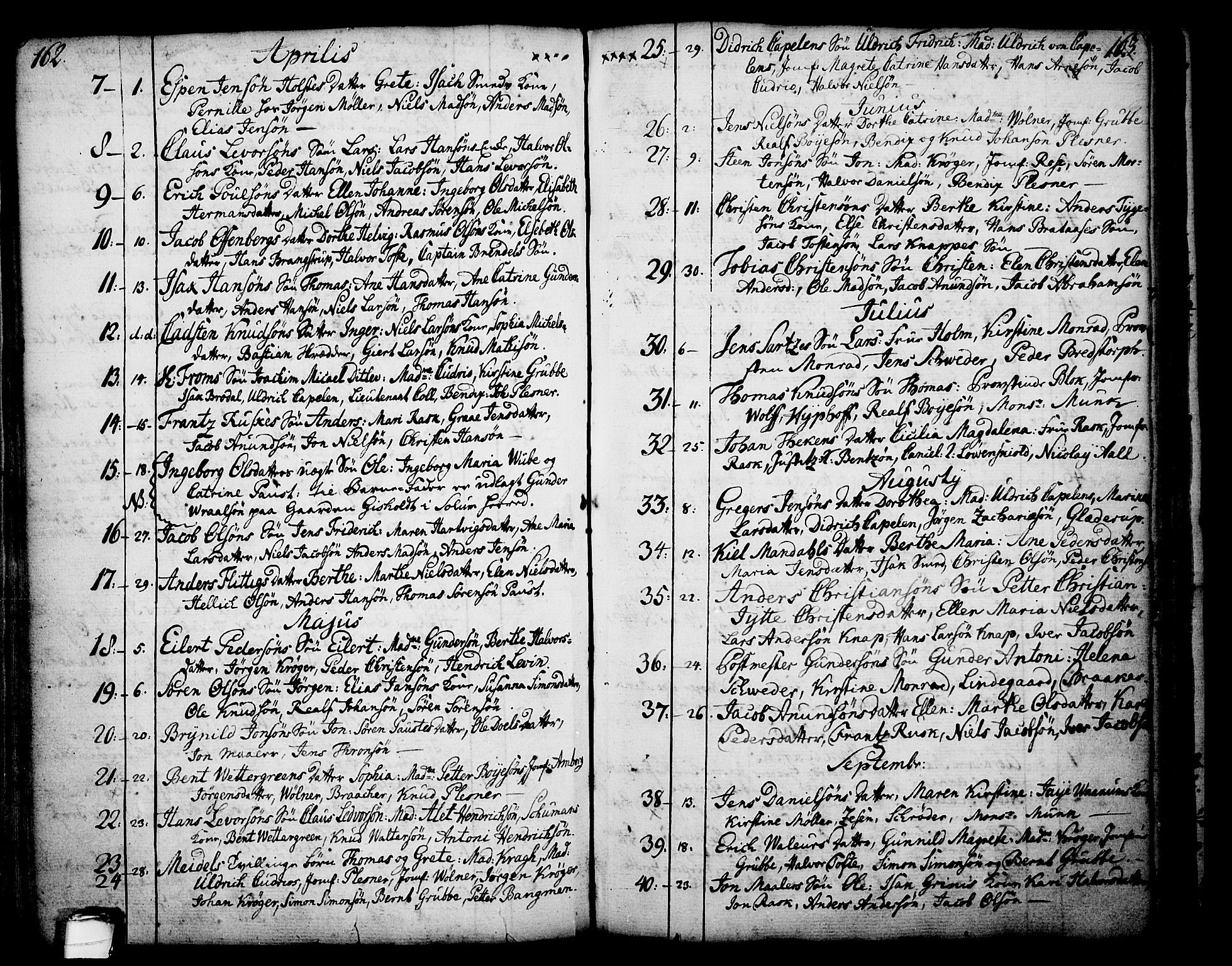 Skien kirkebøker, AV/SAKO-A-302/F/Fa/L0003: Parish register (official) no. 3, 1755-1791, p. 162-163