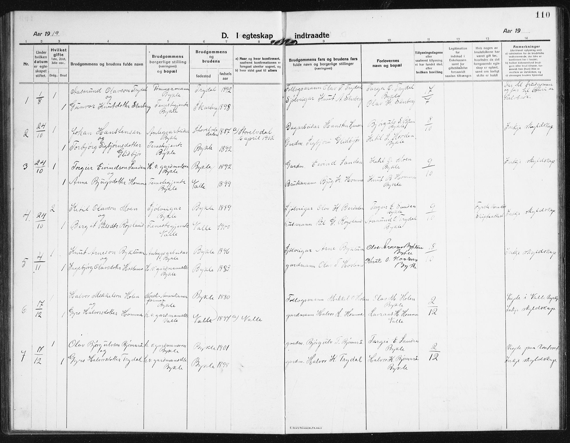 Valle sokneprestkontor, SAK/1111-0044/F/Fb/Fba/L0004: Parish register (copy) no. B 4, 1917-1944, p. 110