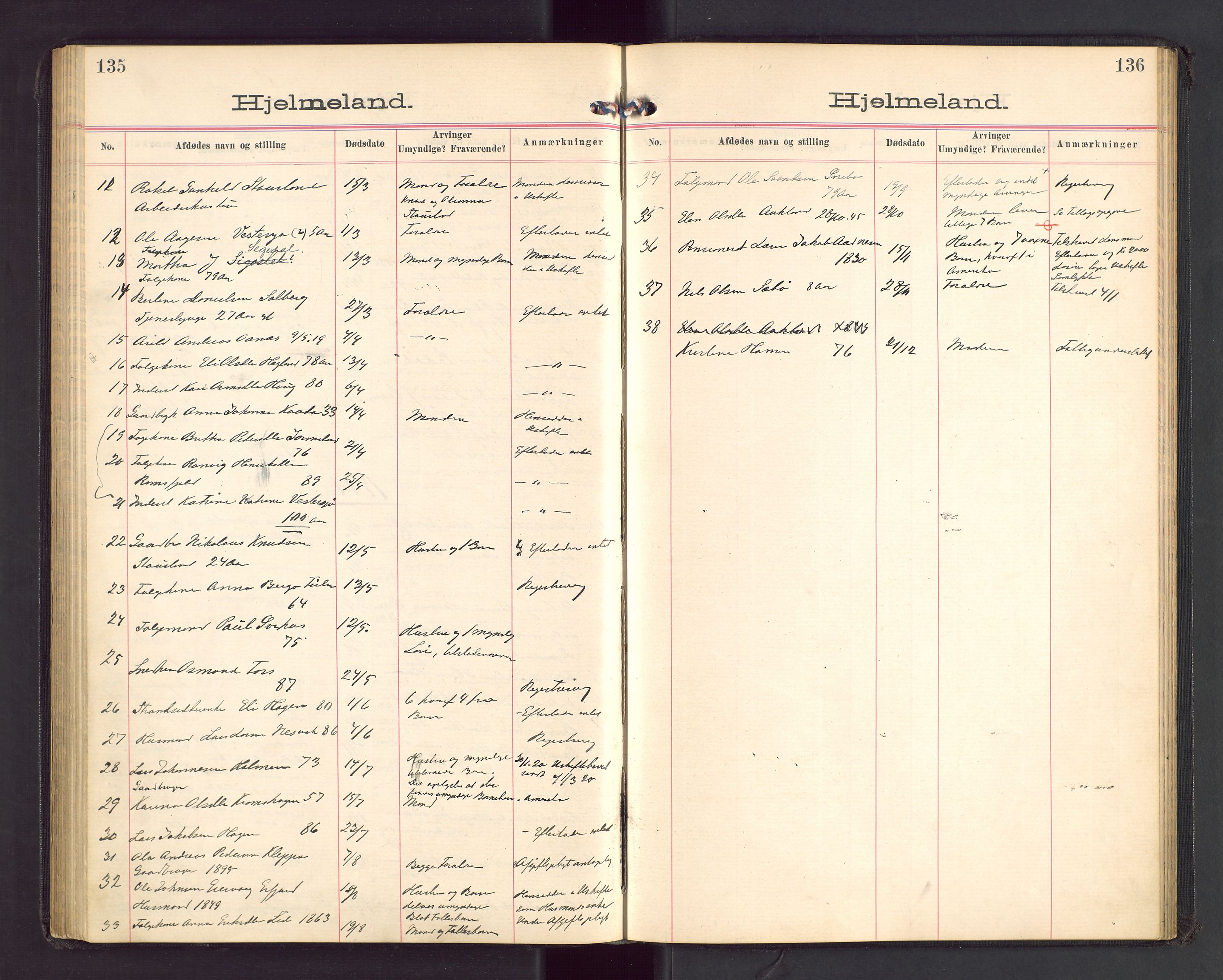 Ryfylke tingrett, SAST/A-100055/001/IV/IVA/L0003: Dødsfallsprotokoll, 1913-1919, p. 135-136