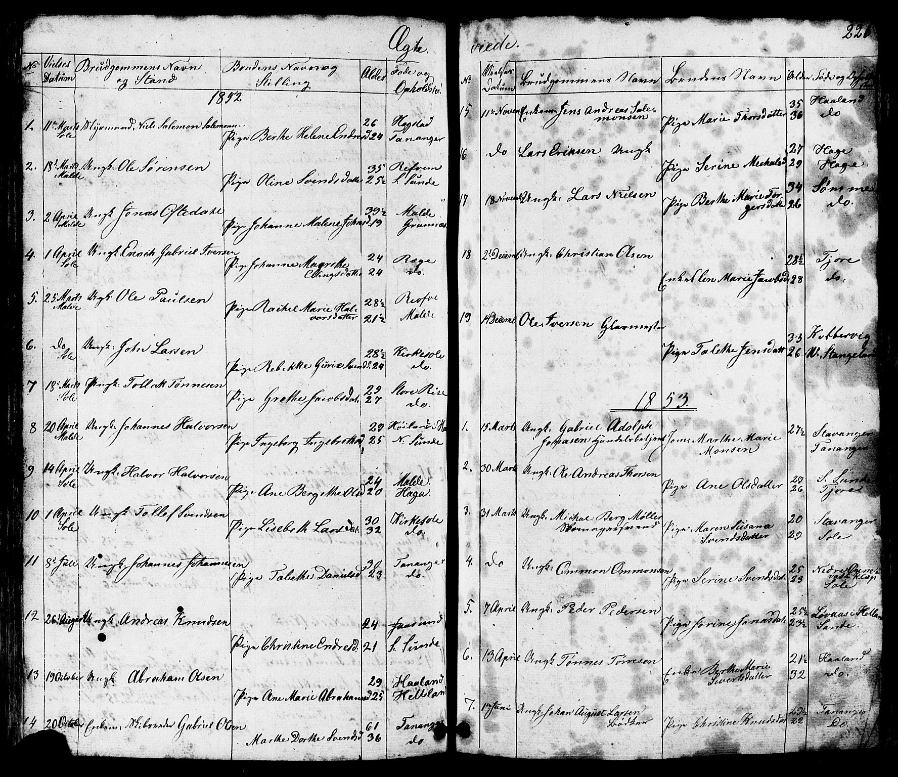 Håland sokneprestkontor, SAST/A-101802/001/30BB/L0002: Parish register (copy) no. B 2, 1845-1872, p. 226